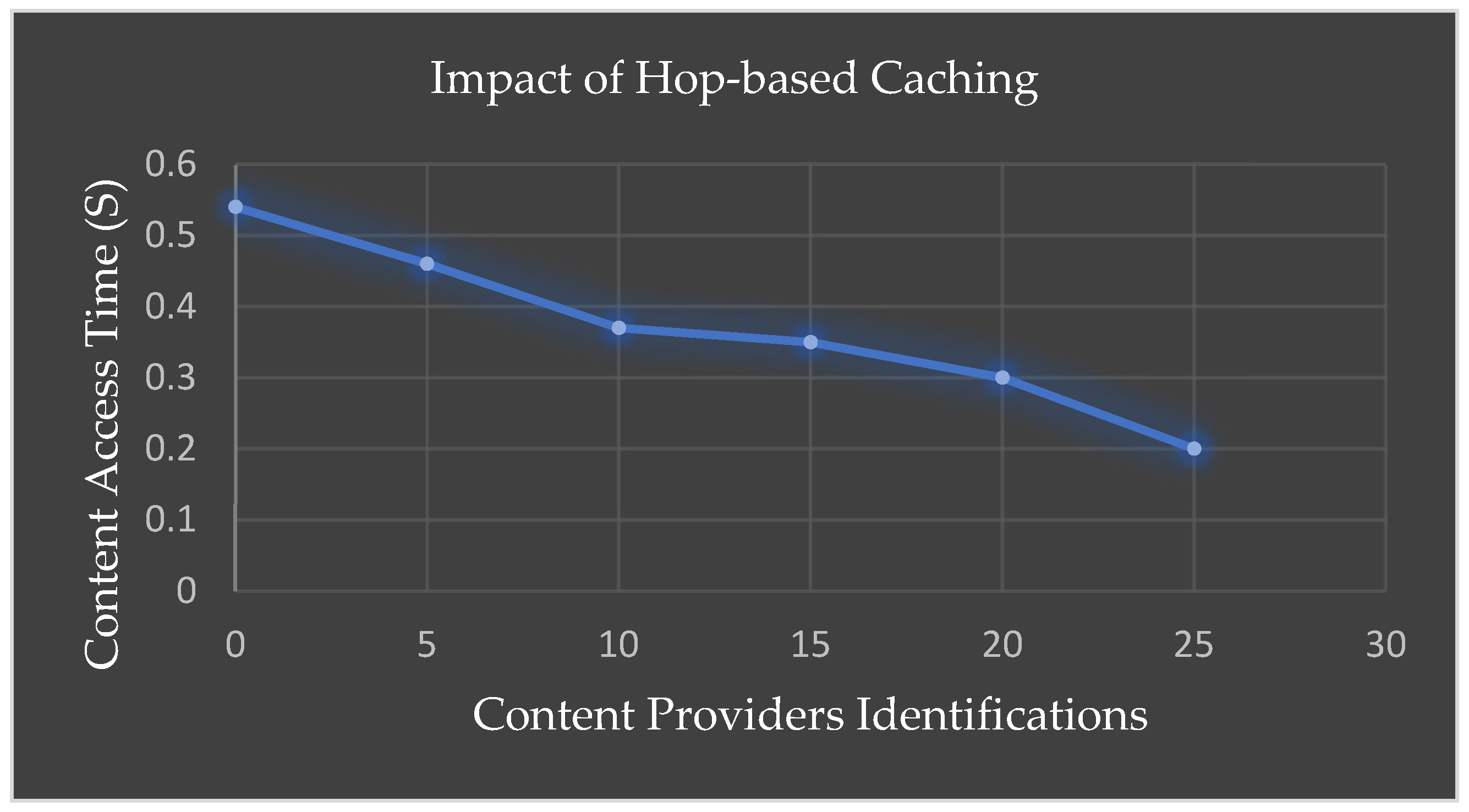Applsci 09 04730 g011