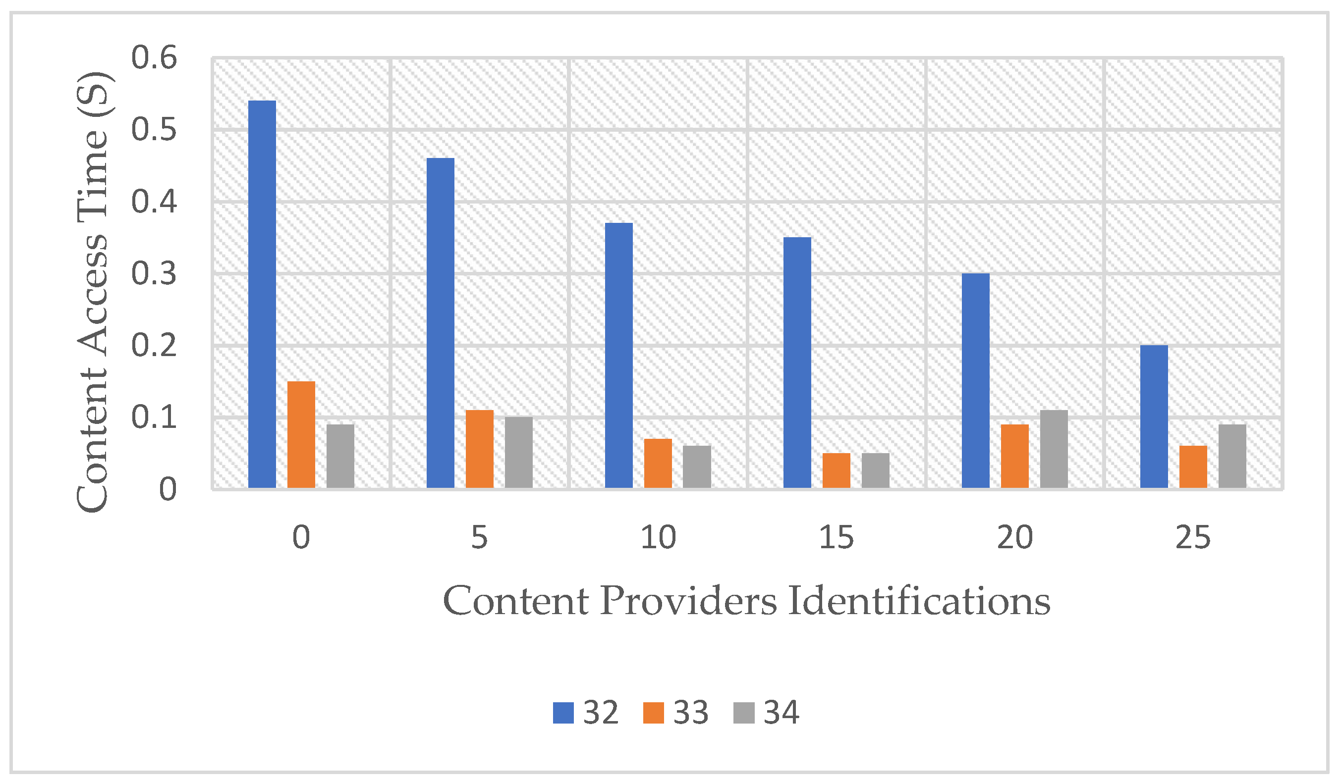 Applsci 09 04730 g012