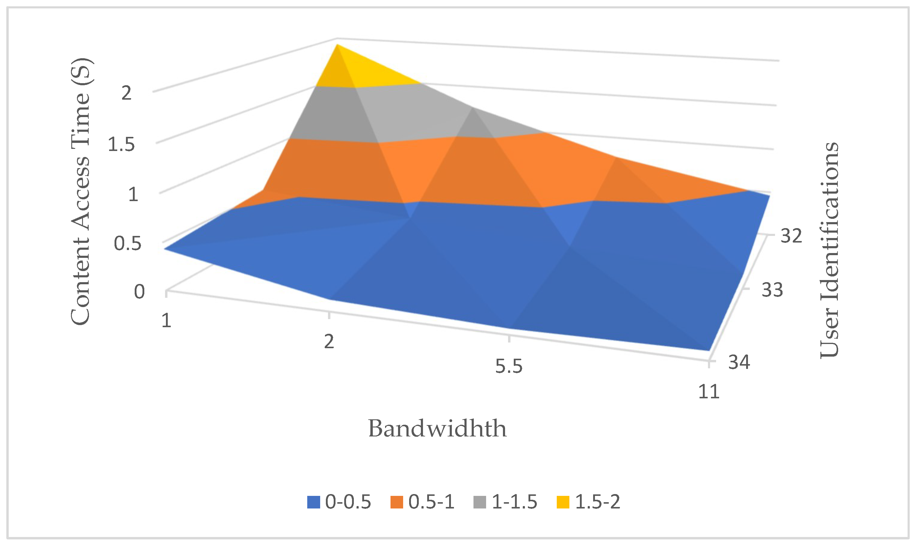 Applsci 09 04730 g013