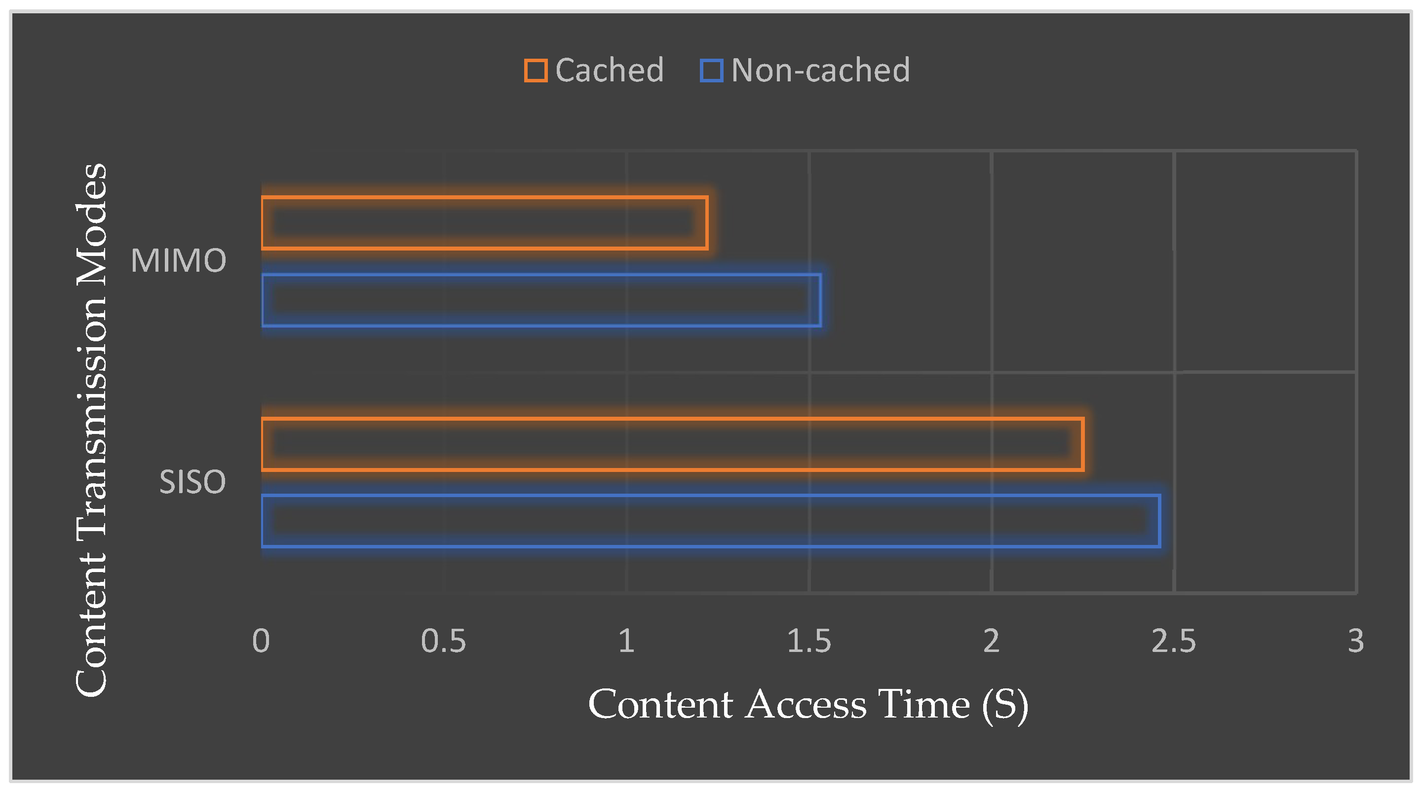 Applsci 09 04730 g014
