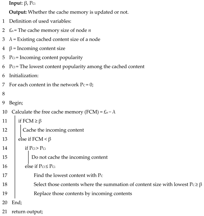 Applsci 09 04730 i002