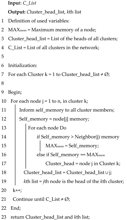 Applsci 09 04730 i003