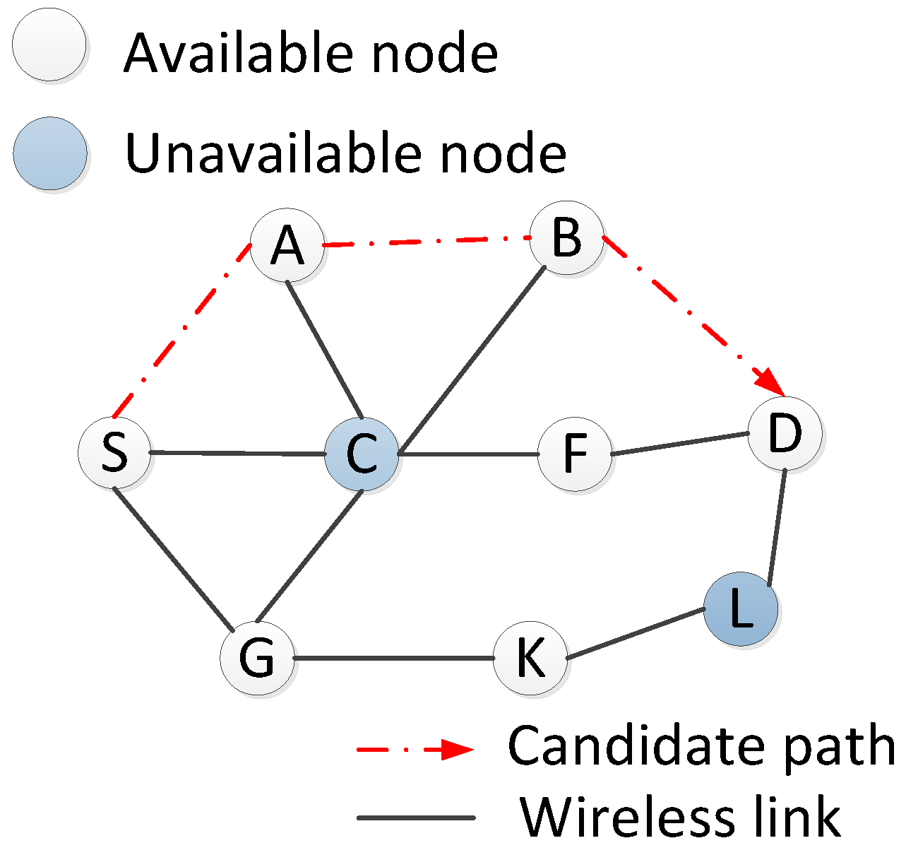 Applsci 09 04734 g003