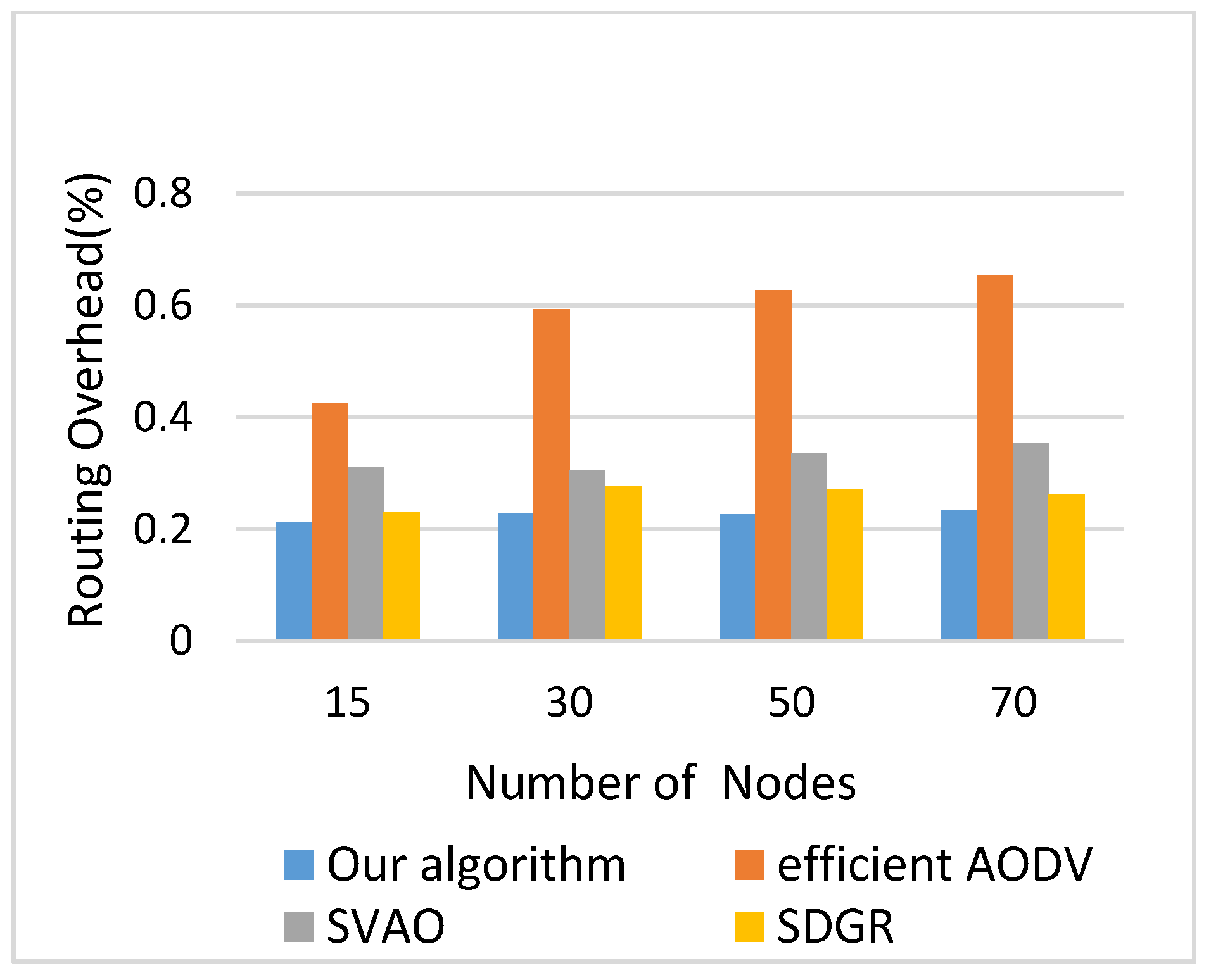 Applsci 09 04734 g006