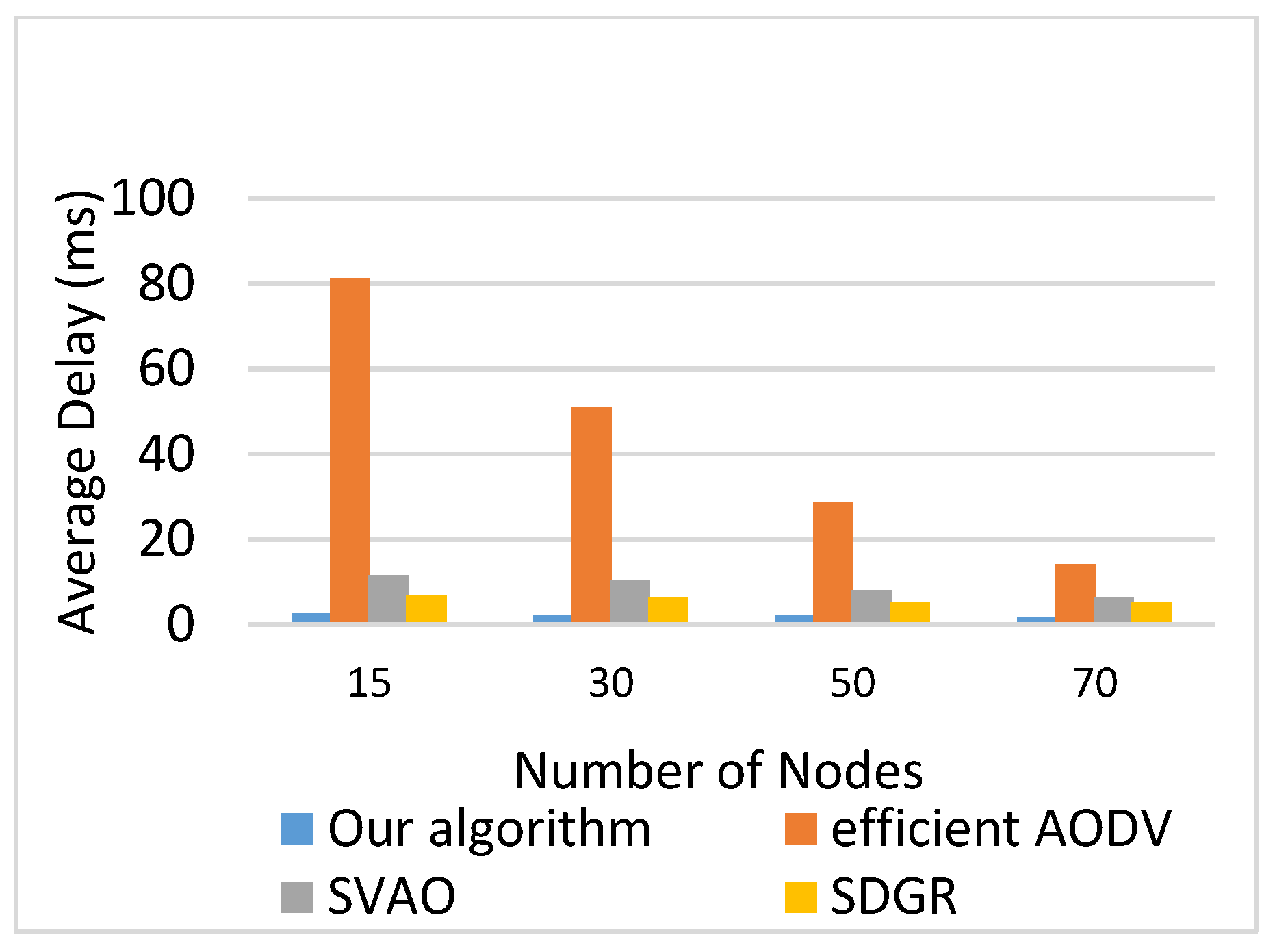 Applsci 09 04734 g007