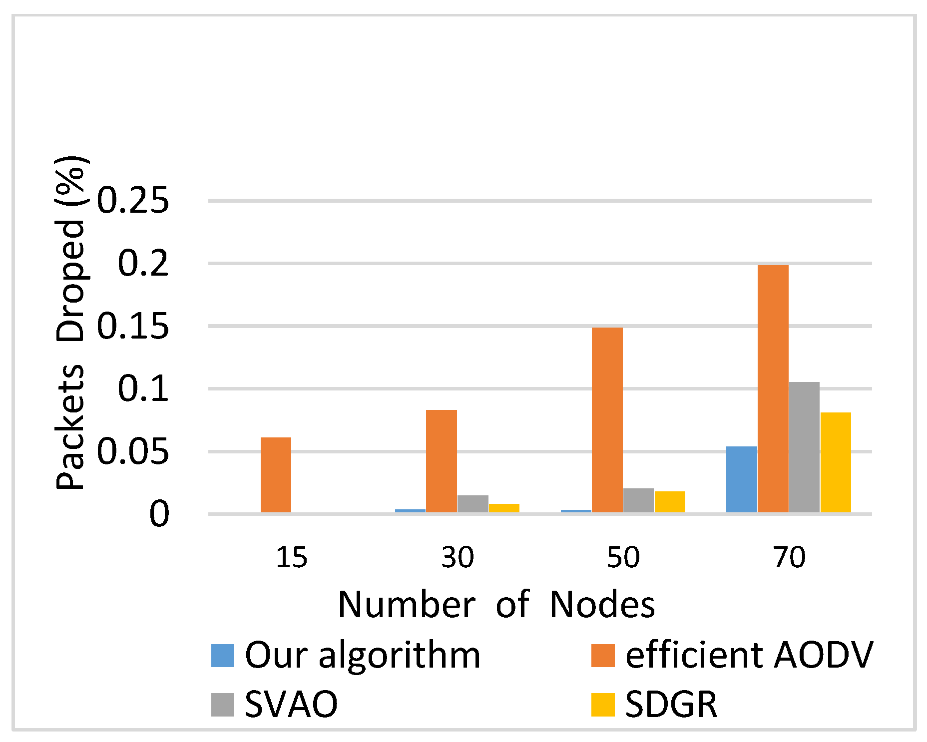 Applsci 09 04734 g008