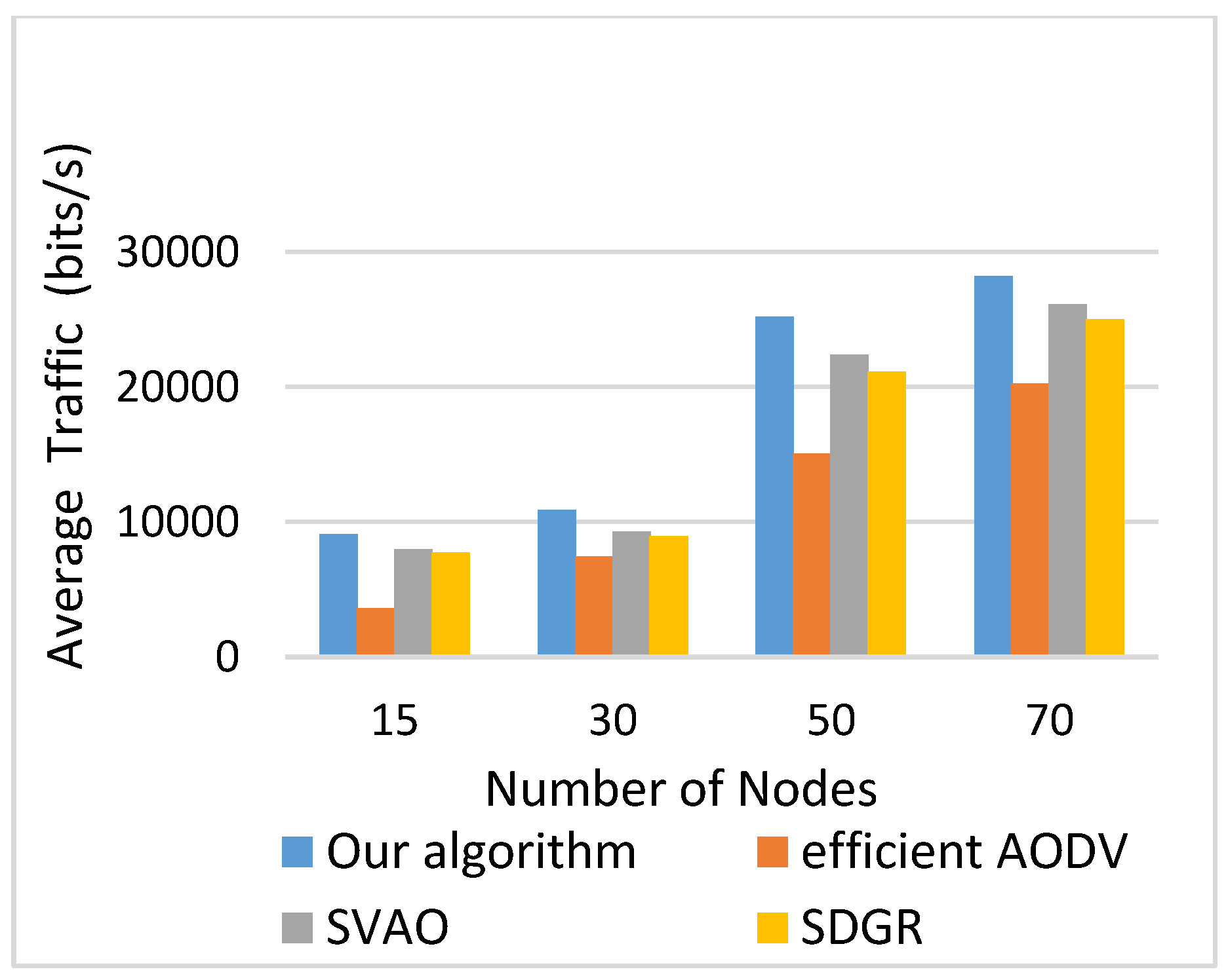 Applsci 09 04734 g009