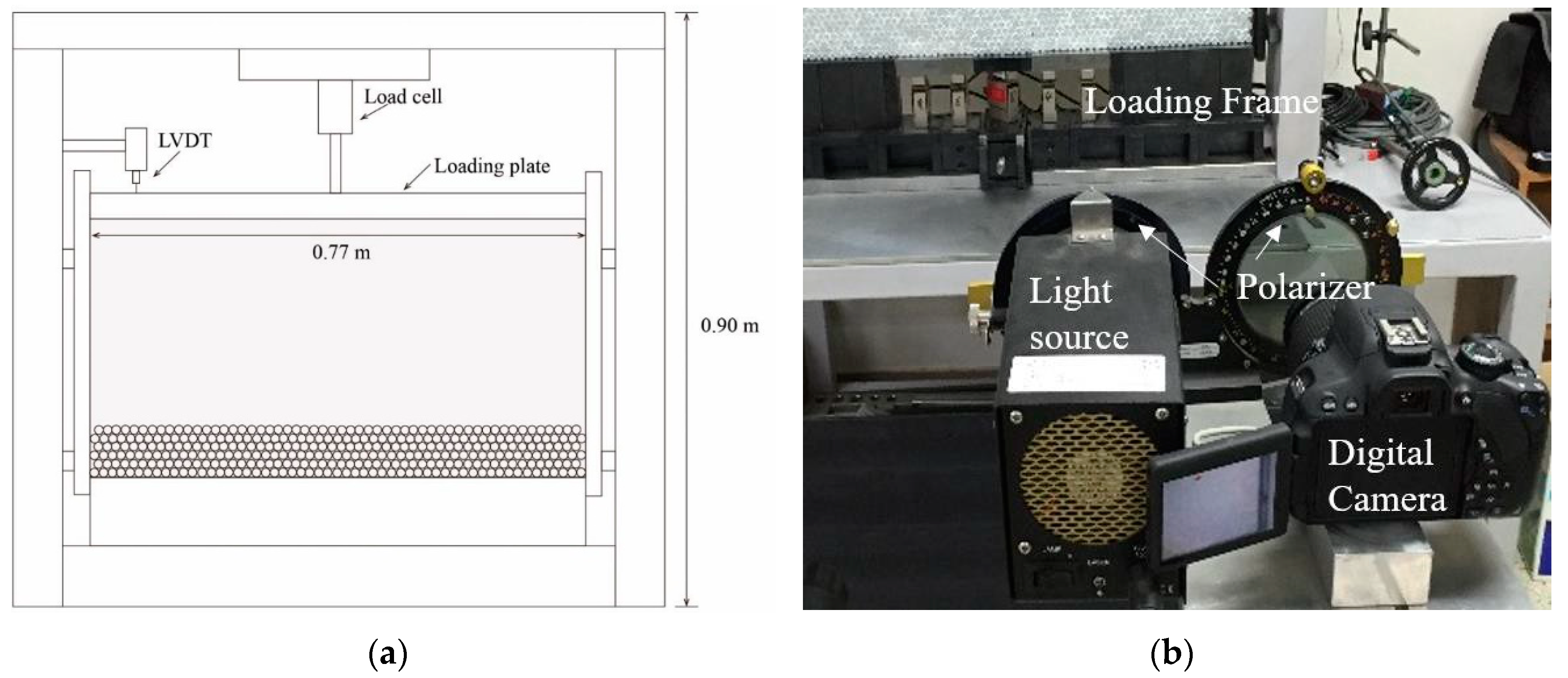 Applsci 09 04735 g003