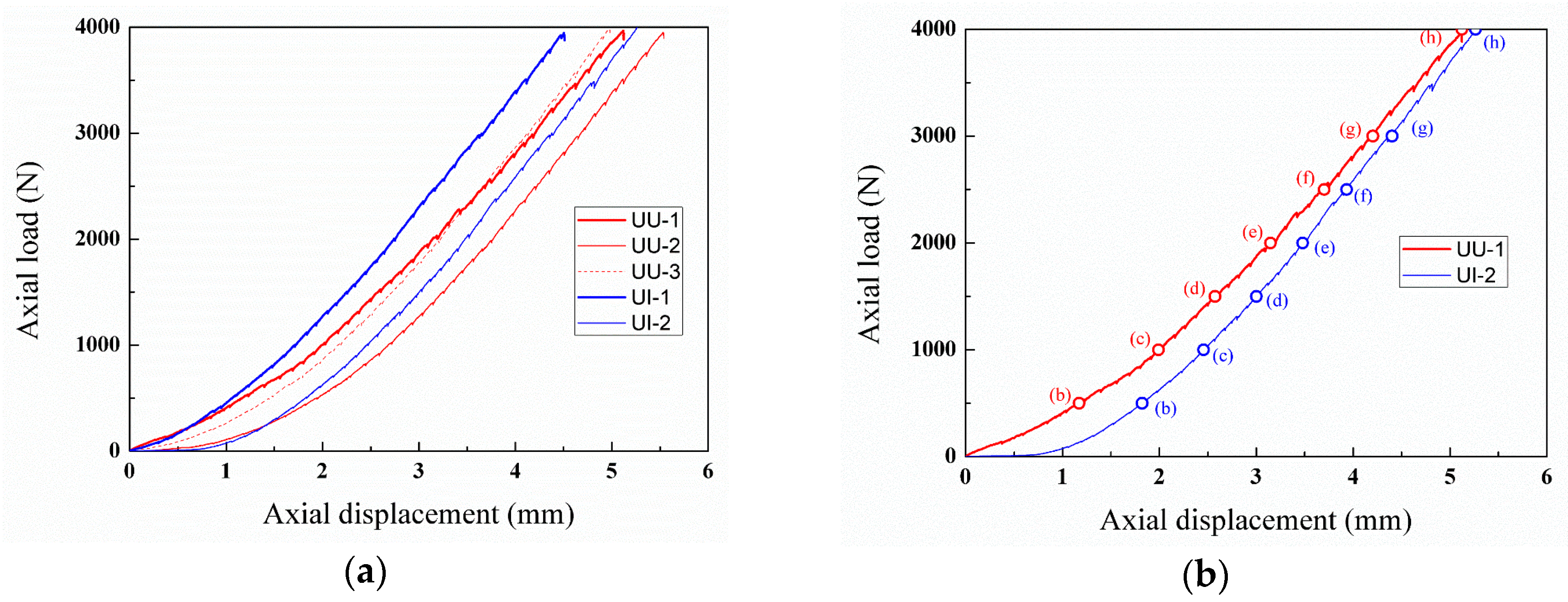 Applsci 09 04735 g006
