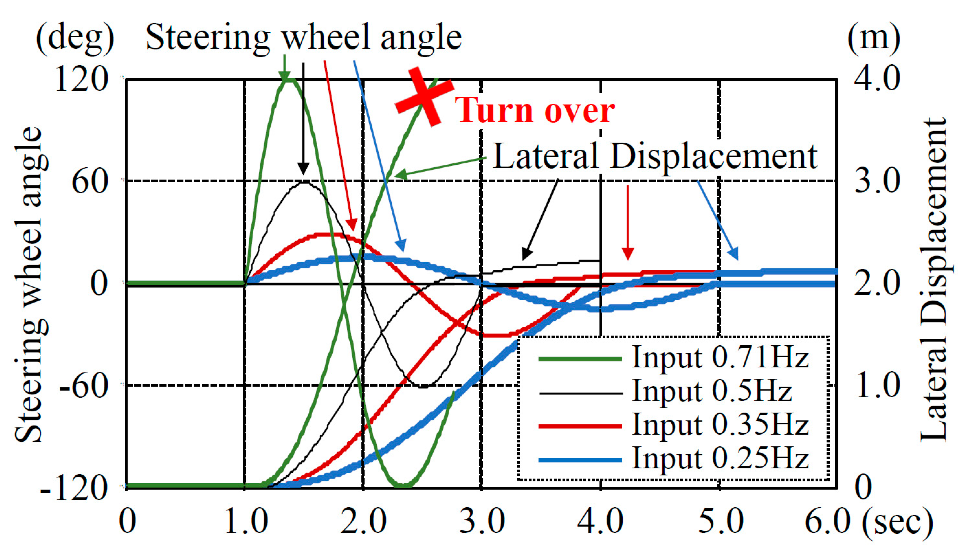 Applsci 09 04737 g009