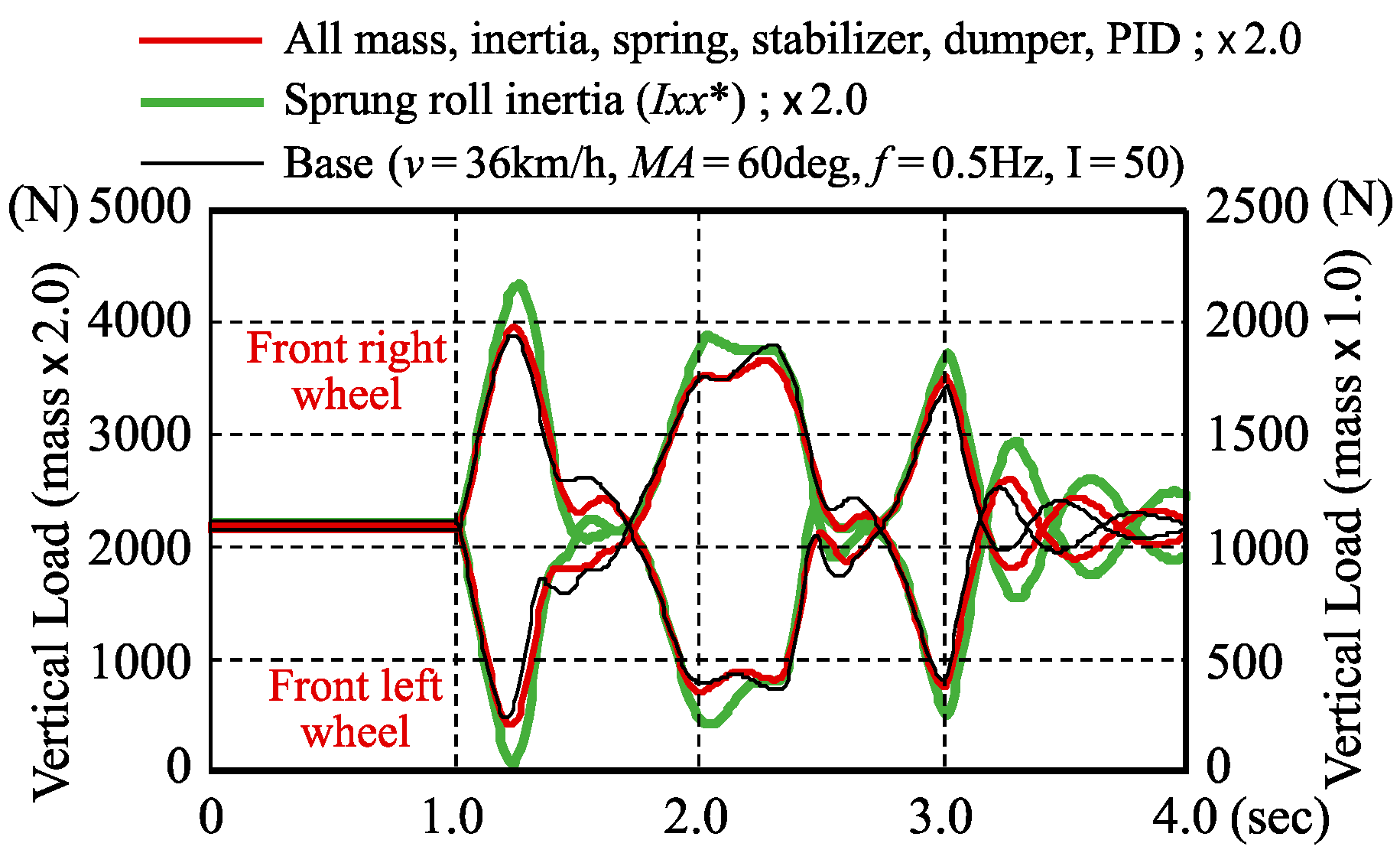 Applsci 09 04737 g016