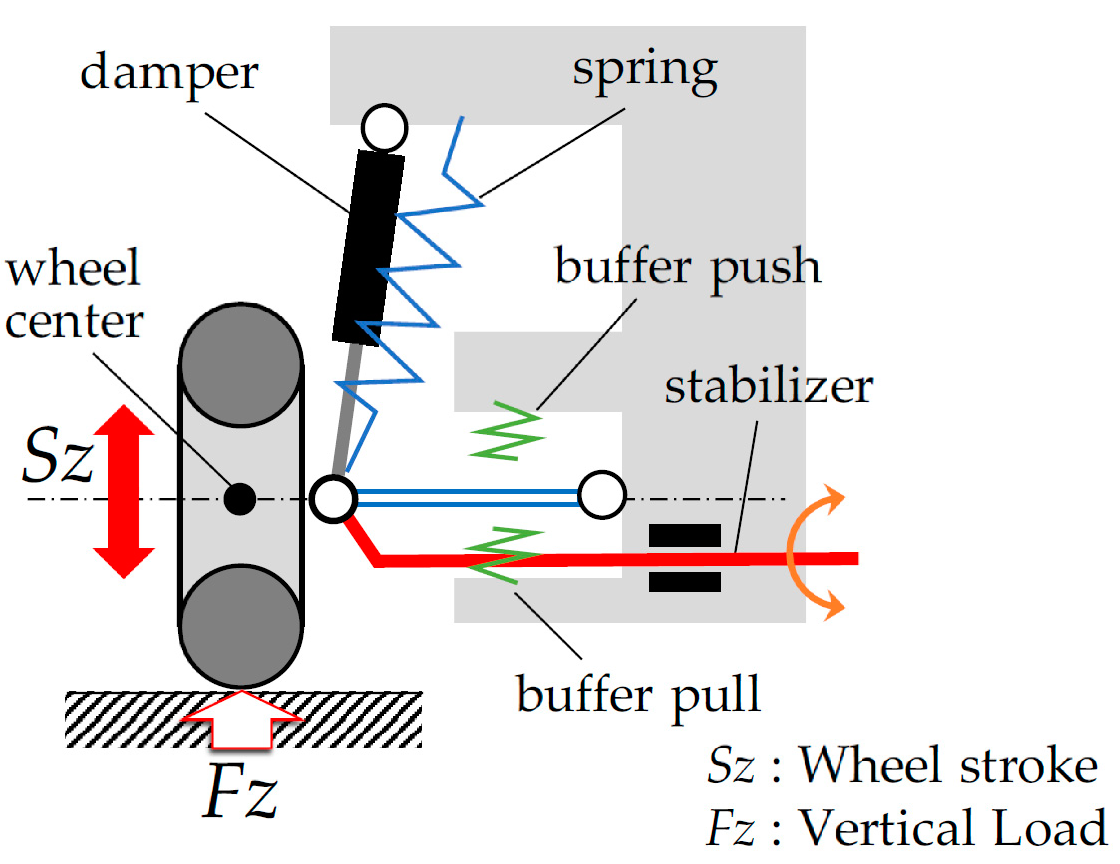Applsci 09 04737 g028