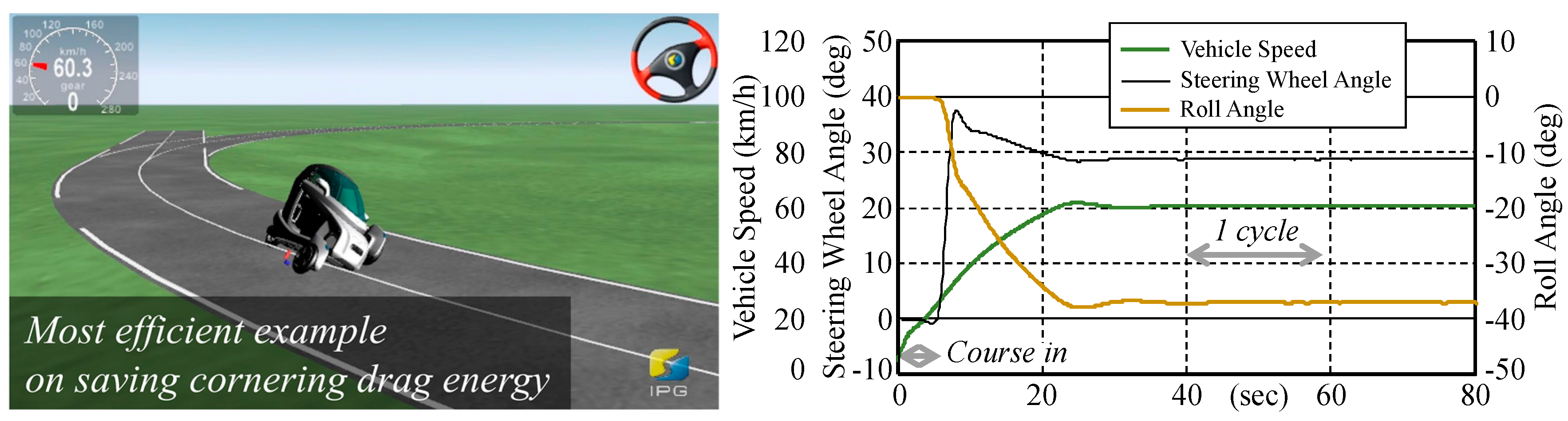 Applsci 09 04737 g030