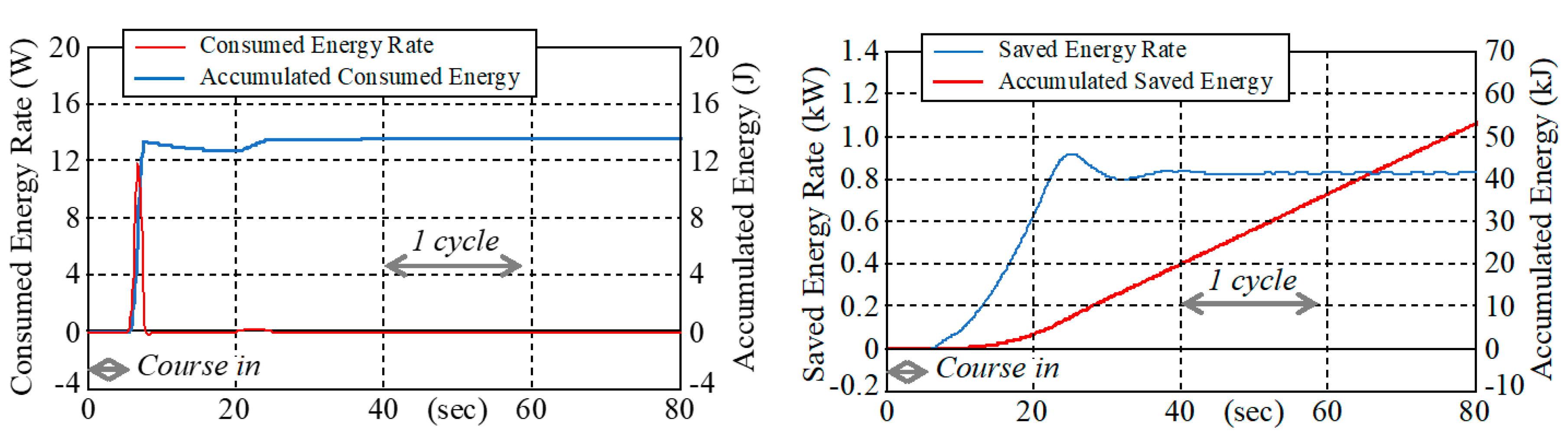 Applsci 09 04737 g031