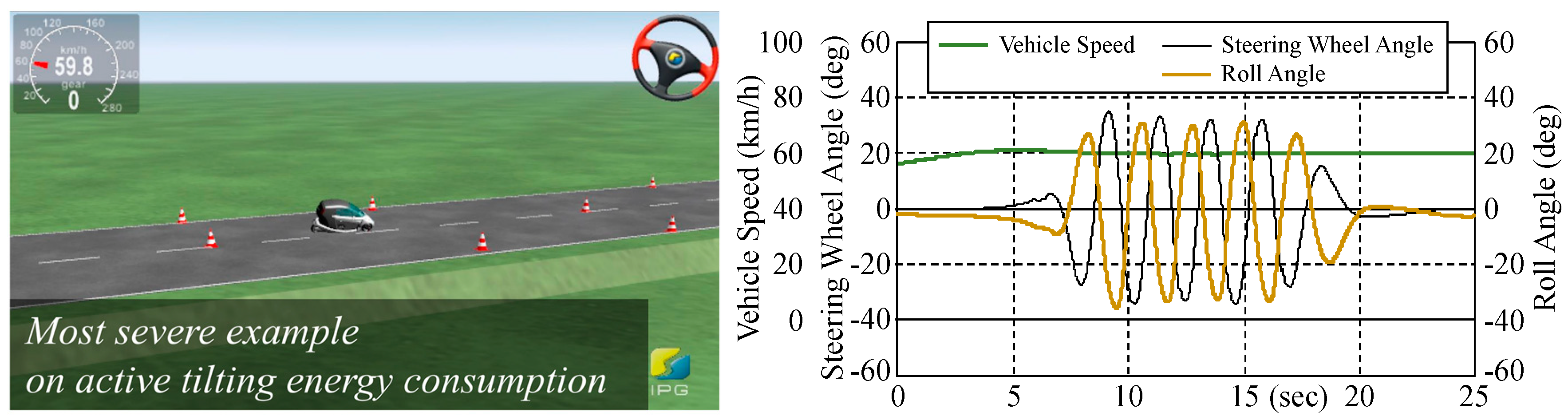 Applsci 09 04737 g032
