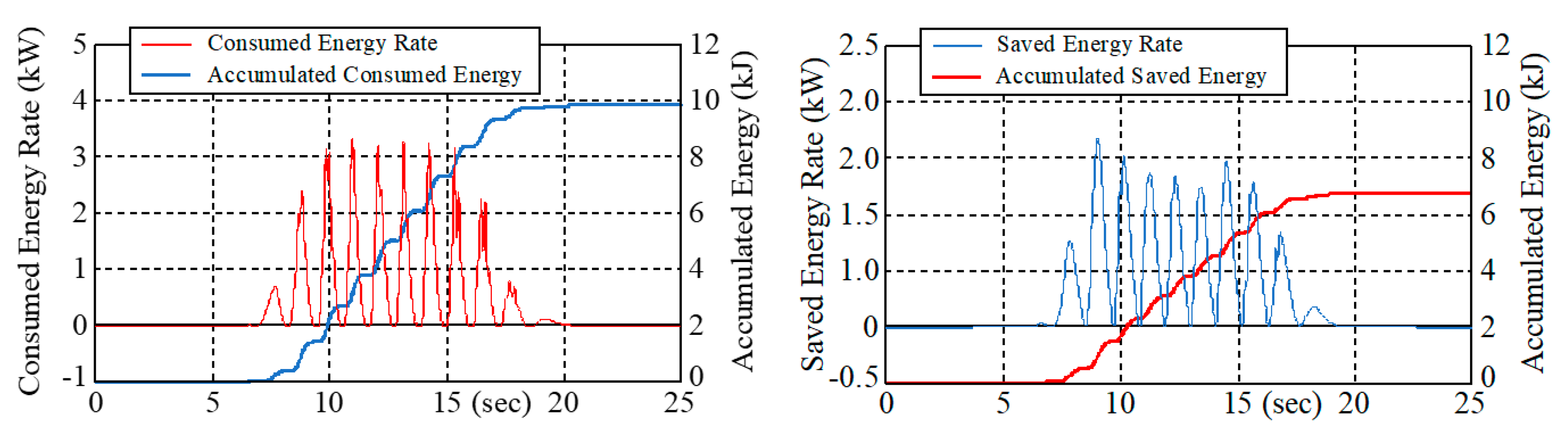 Applsci 09 04737 g034