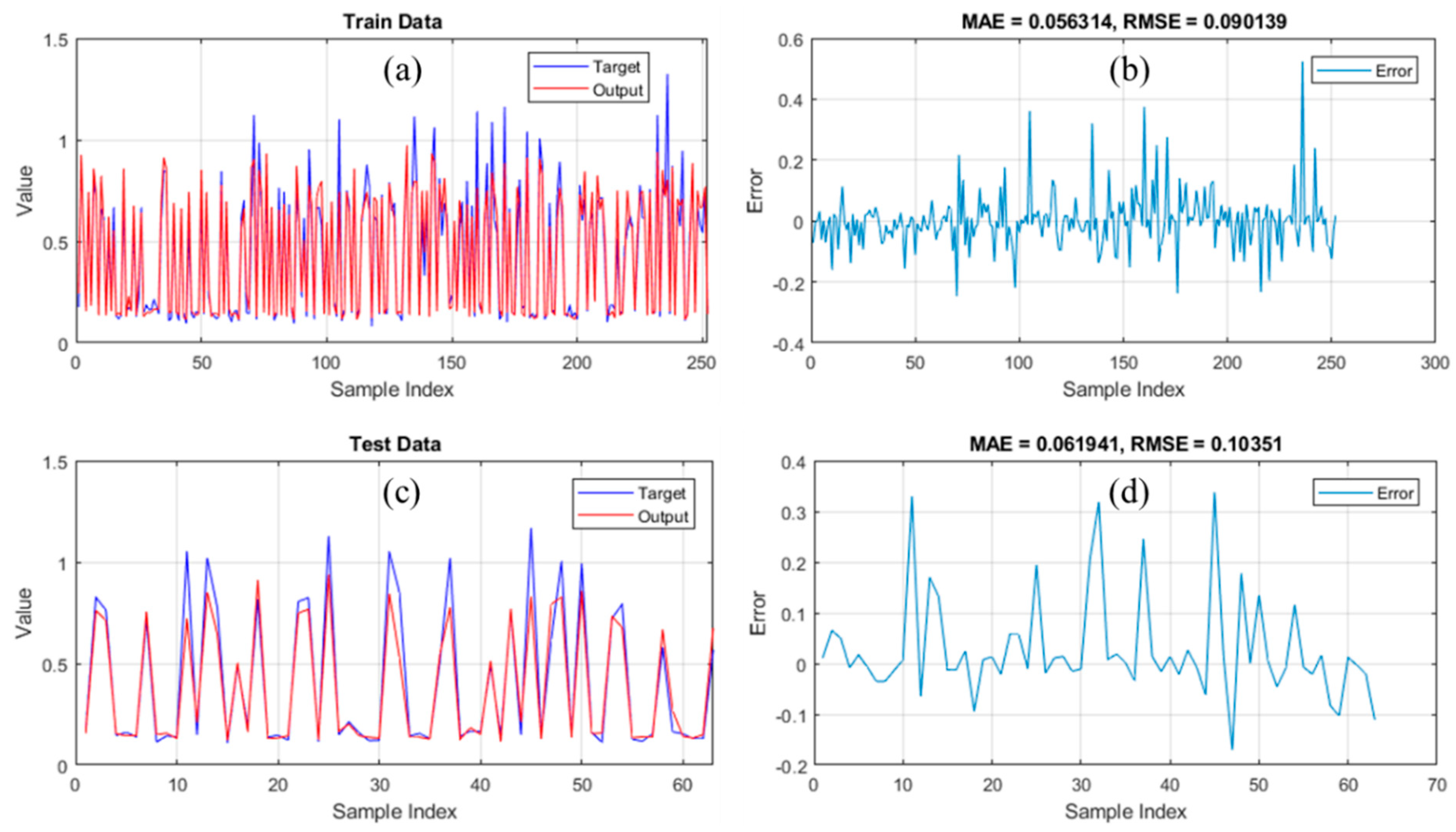 Applsci 09 04738 g007 Applsci 09 04738 g007