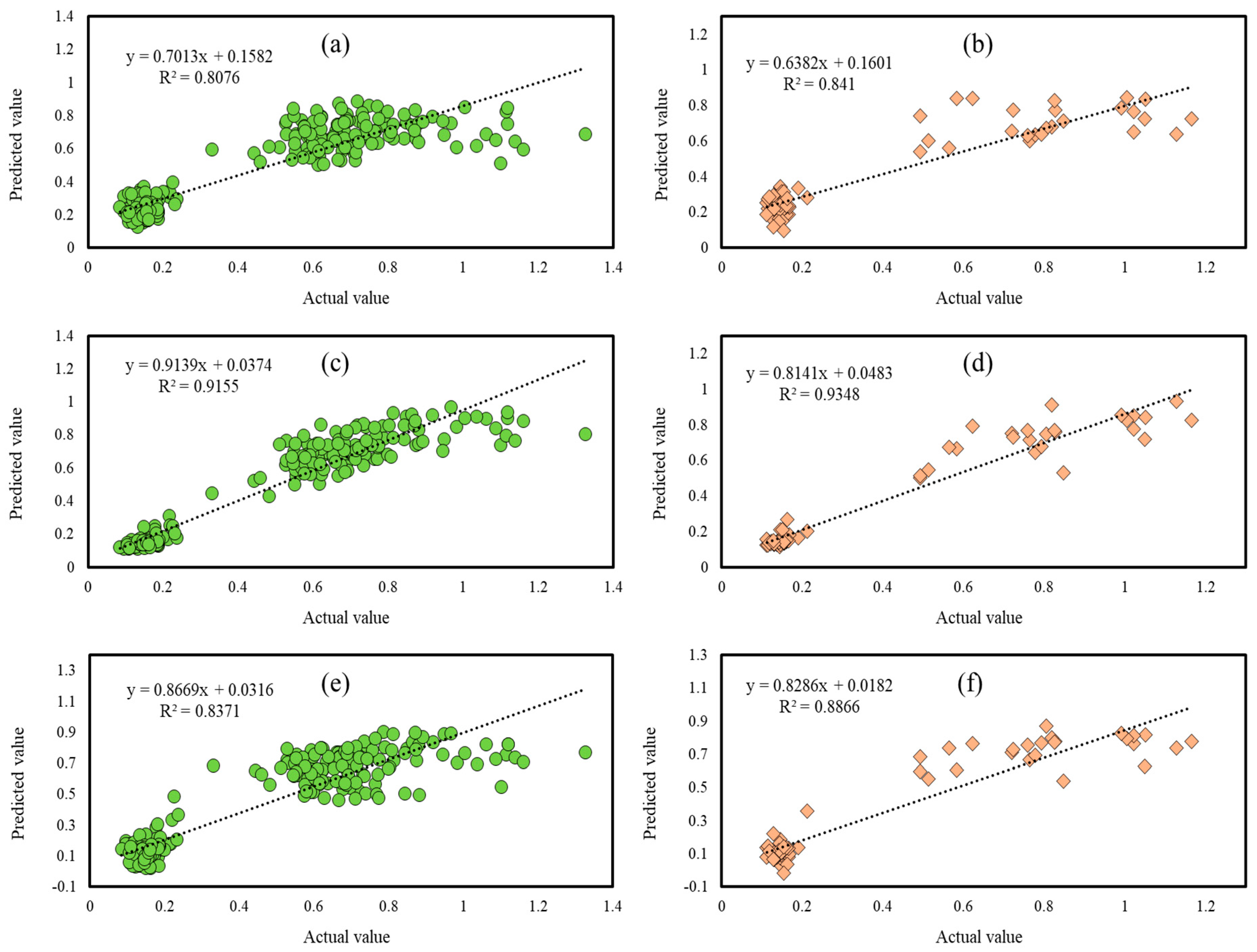 Applsci 09 04738 g009 Applsci 09 04738 g009