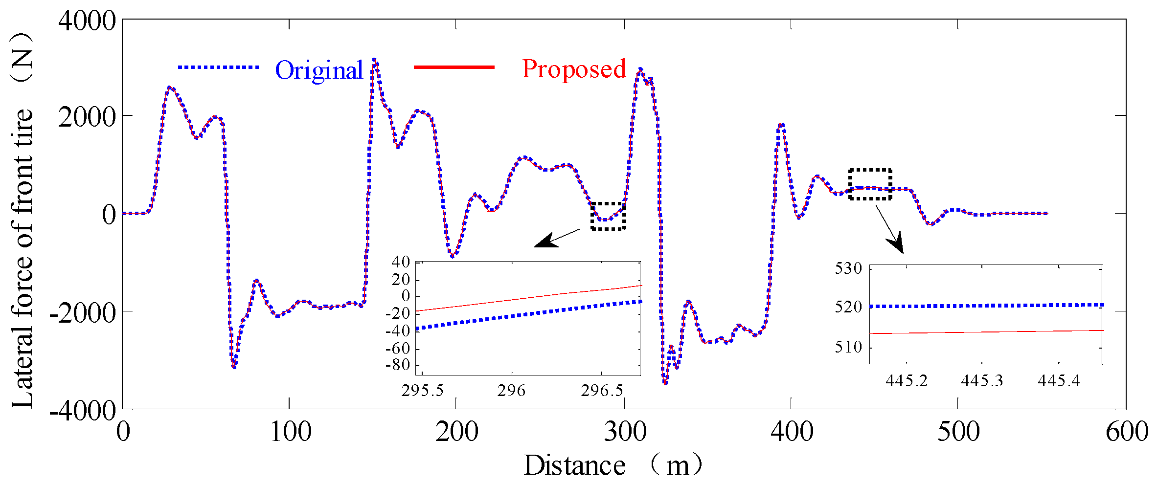 Applsci 09 04739 g011 Applsci 09 04739 g011