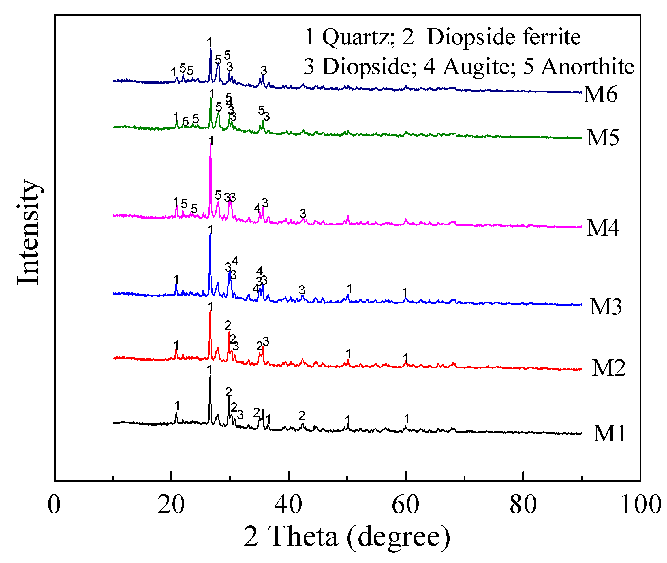 Applsci 09 04741 g002