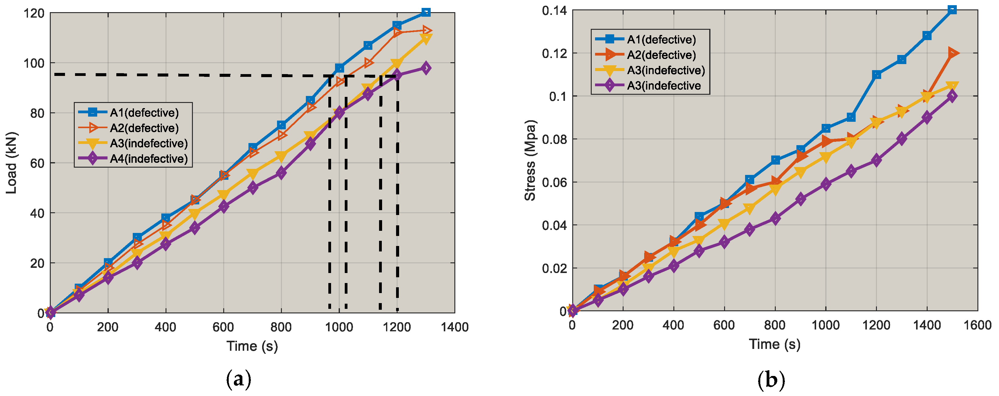 Applsci 09 04742 g003