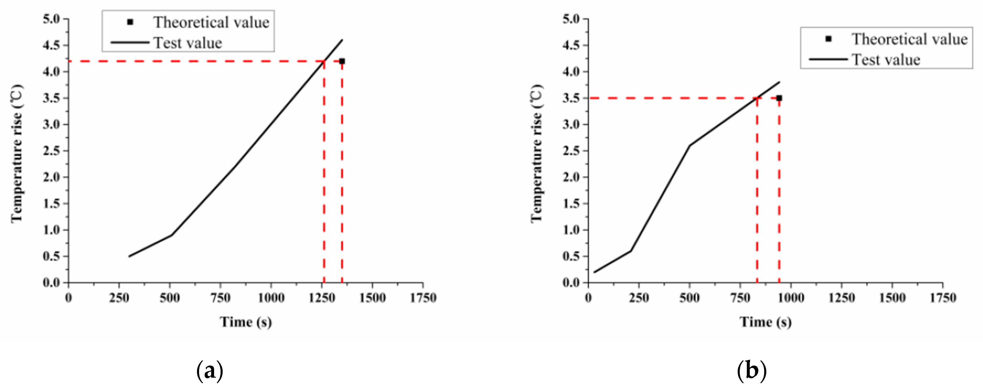 Applsci 09 04742 g010