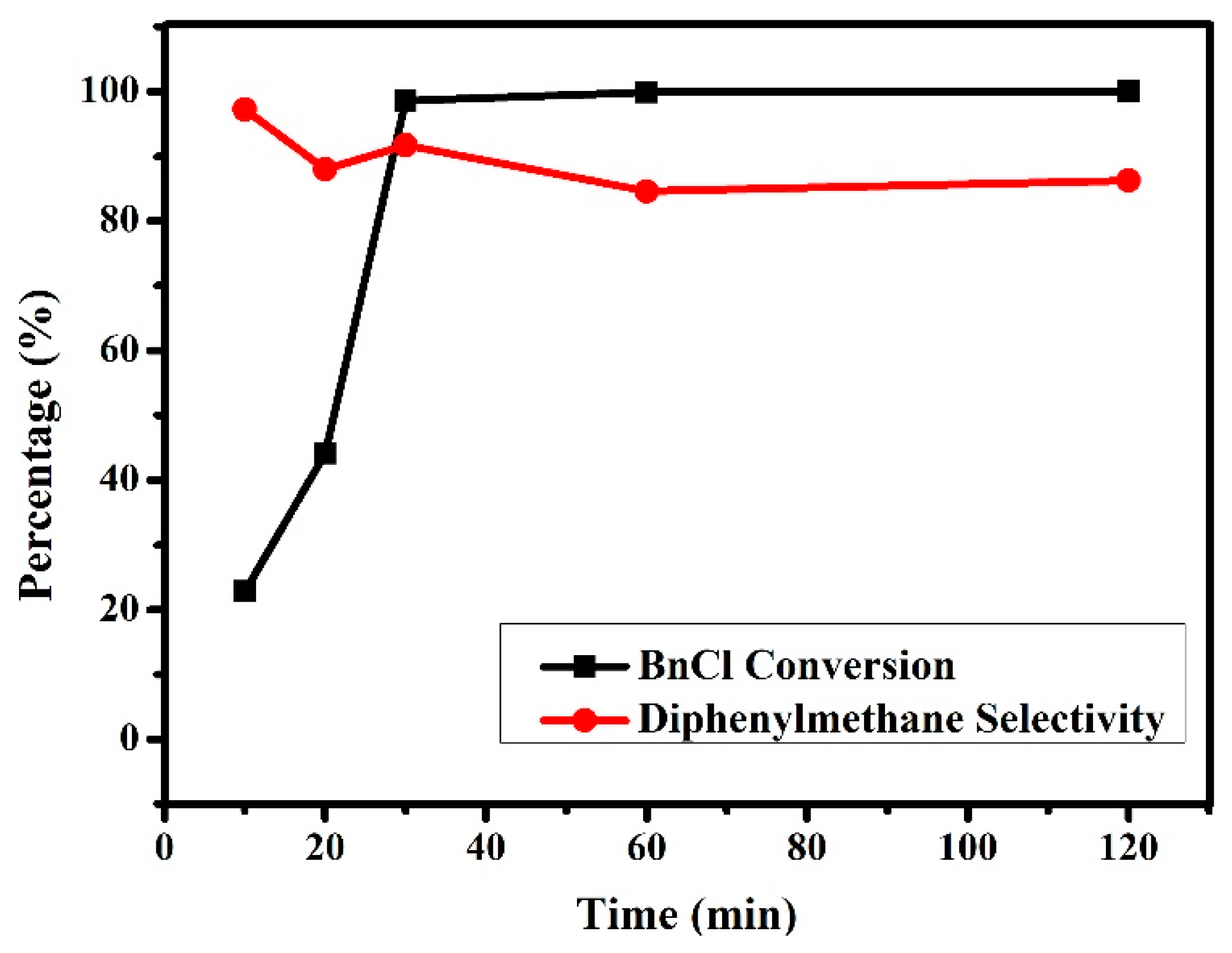 Applsci 09 04743 g001 Applsci 09 04743 g001