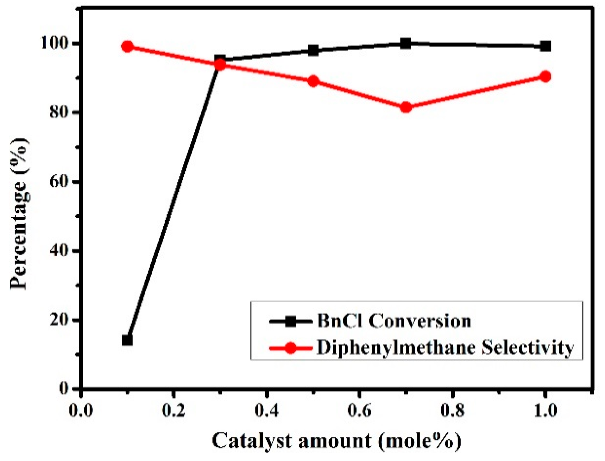 Applsci 09 04743 g002 Applsci 09 04743 g002