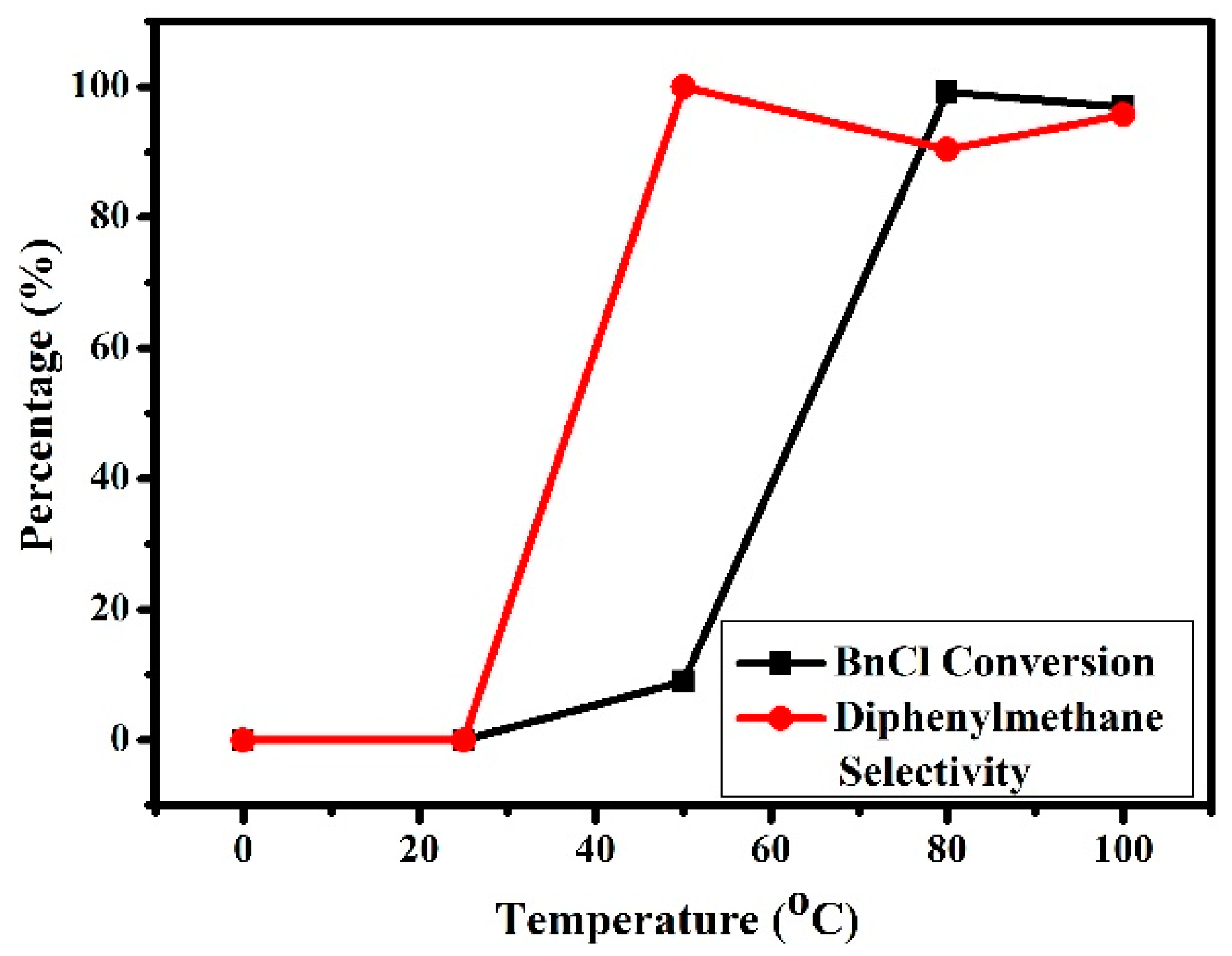 Applsci 09 04743 g003 Applsci 09 04743 g003