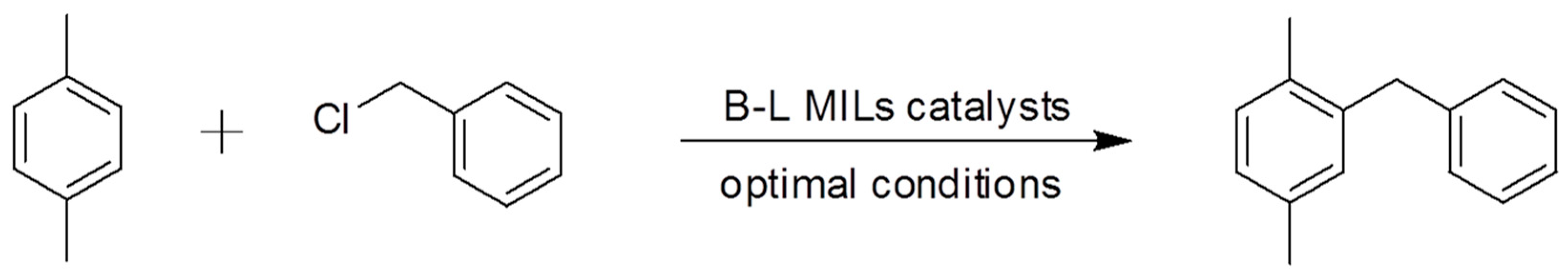 Applsci 09 04743 sch002 Applsci 09 04743 sch002
