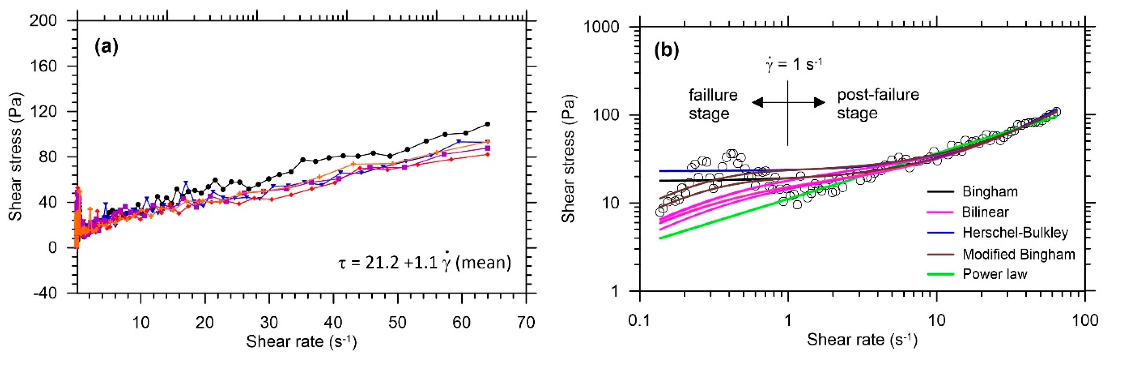 Applsci 09 04744 g002 Applsci 09 04744 g002