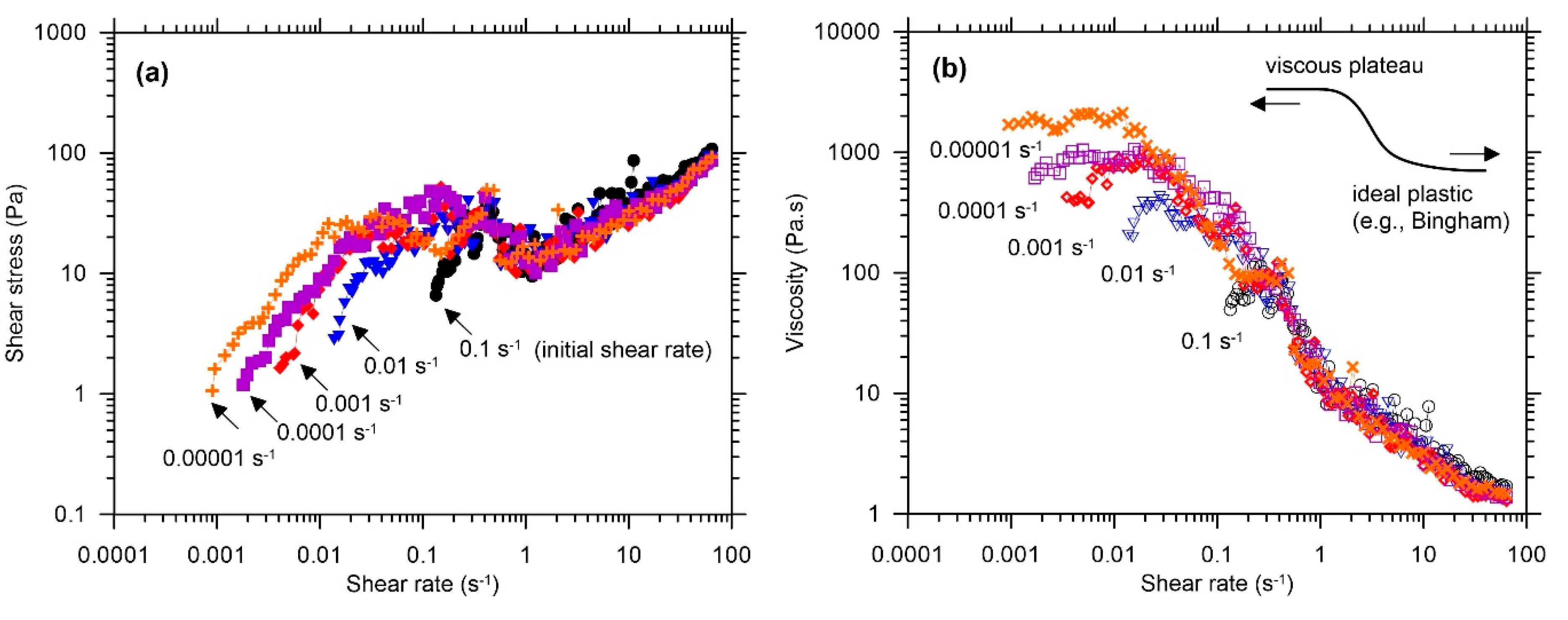 Applsci 09 04744 g003 Applsci 09 04744 g003