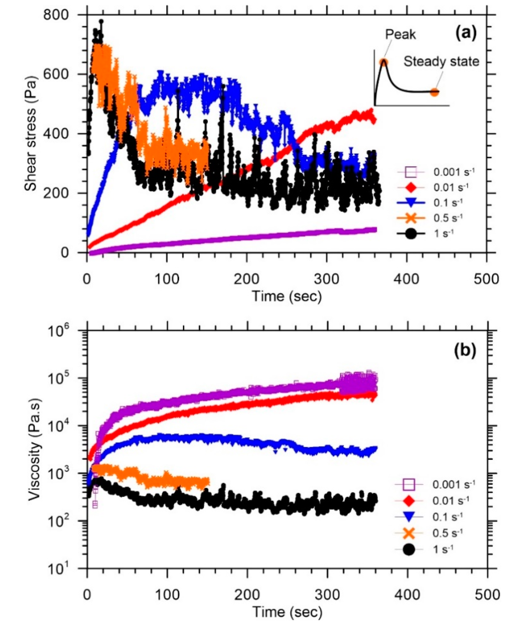 Applsci 09 04744 g004 Applsci 09 04744 g004
