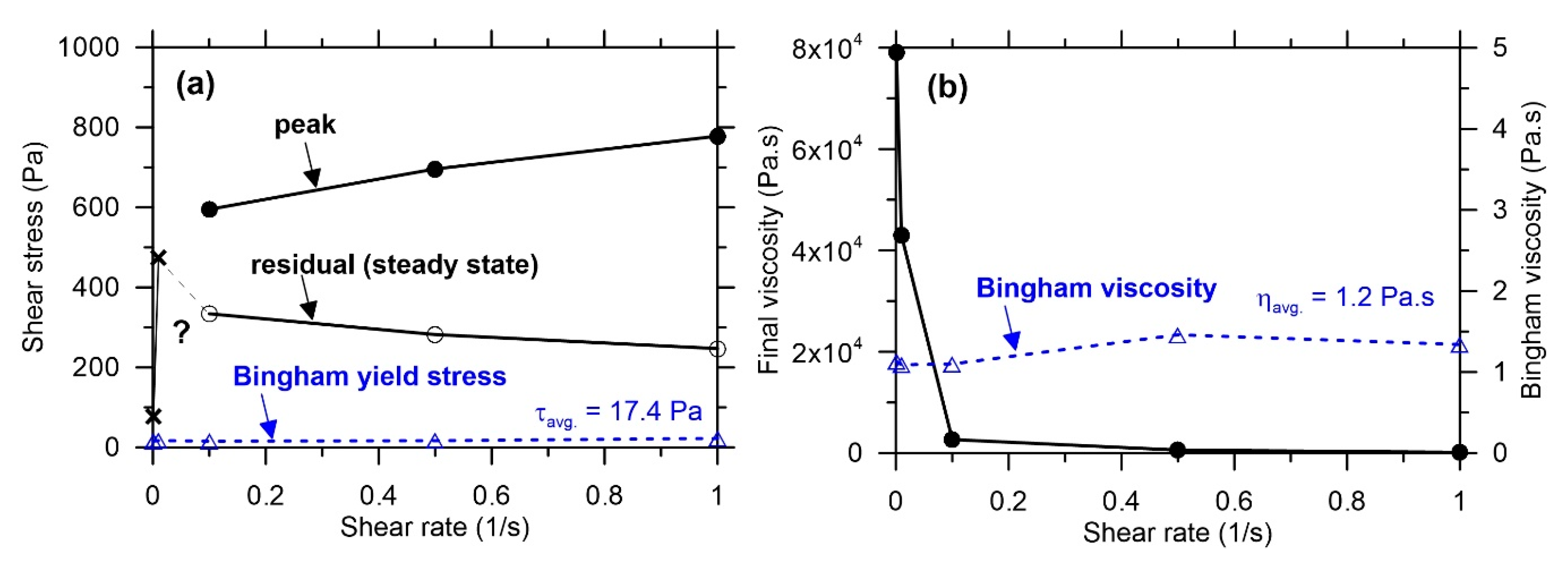 Applsci 09 04744 g005 Applsci 09 04744 g005