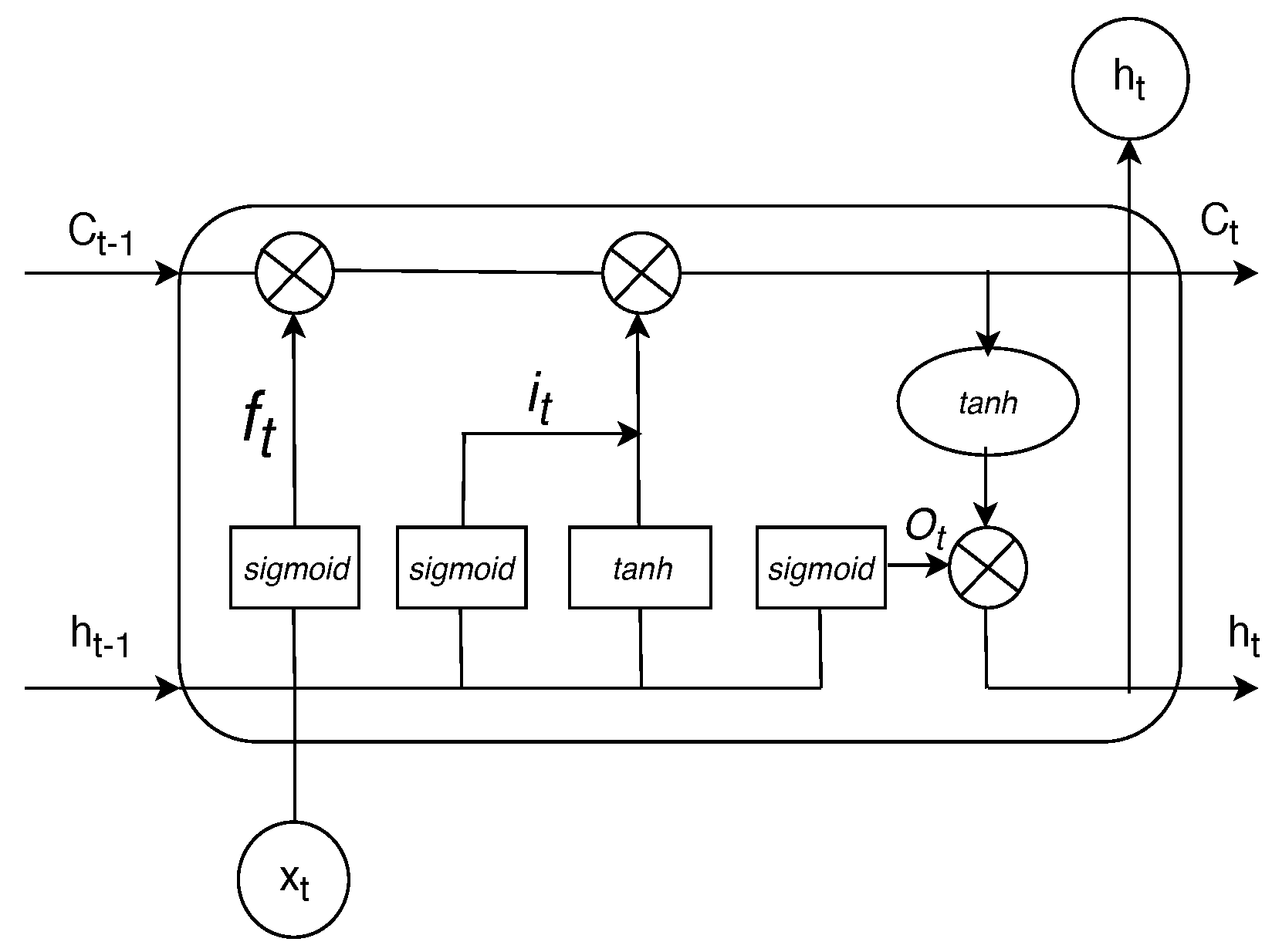 Applsci 09 04745 g001