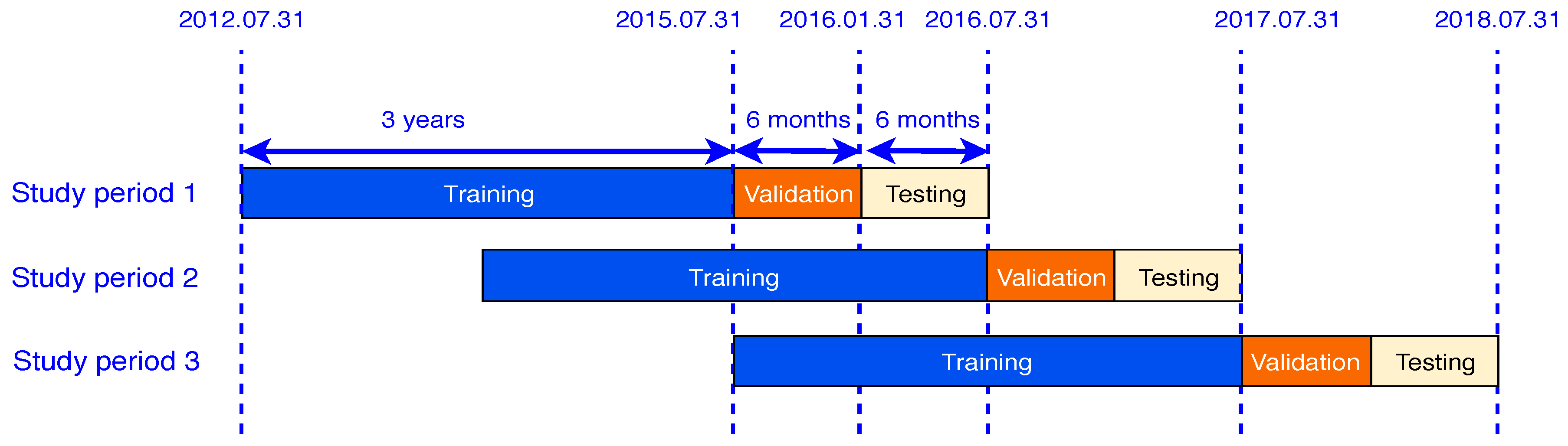 Applsci 09 04745 g002