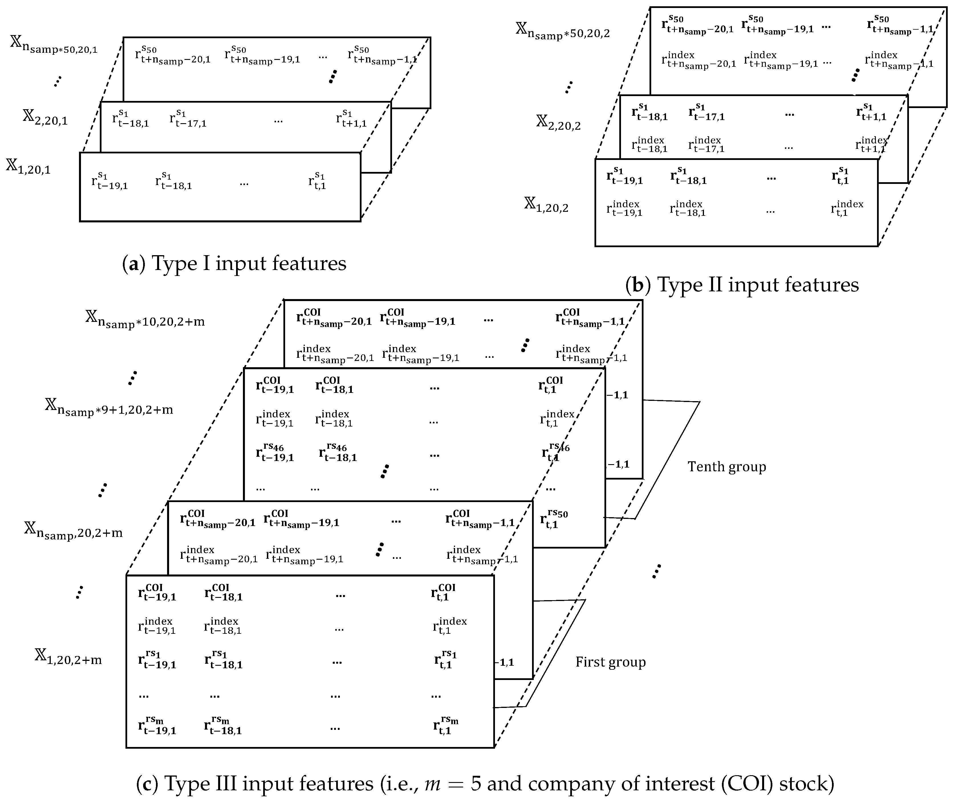 Applsci 09 04745 g004