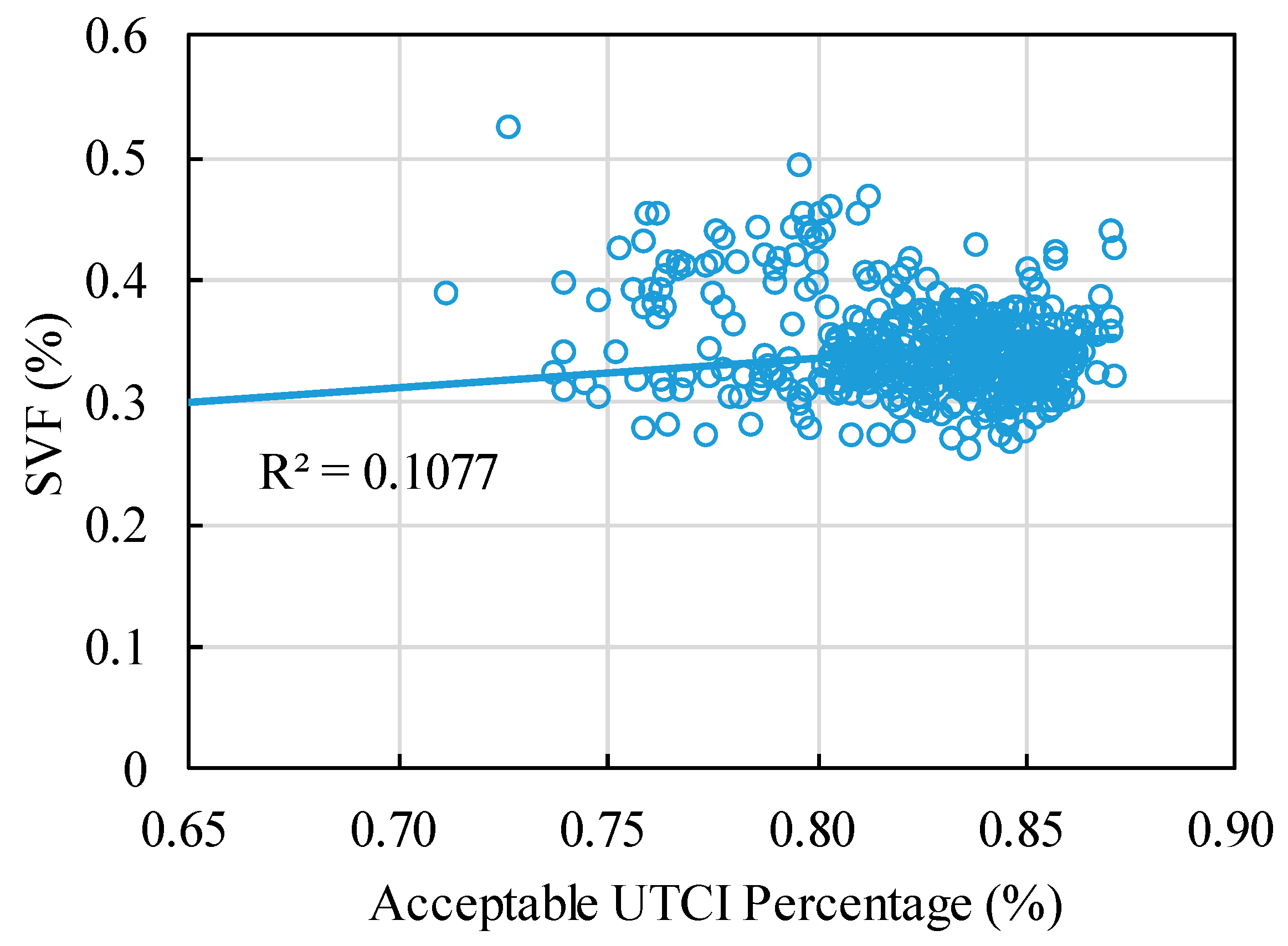 Applsci 09 04747 g010