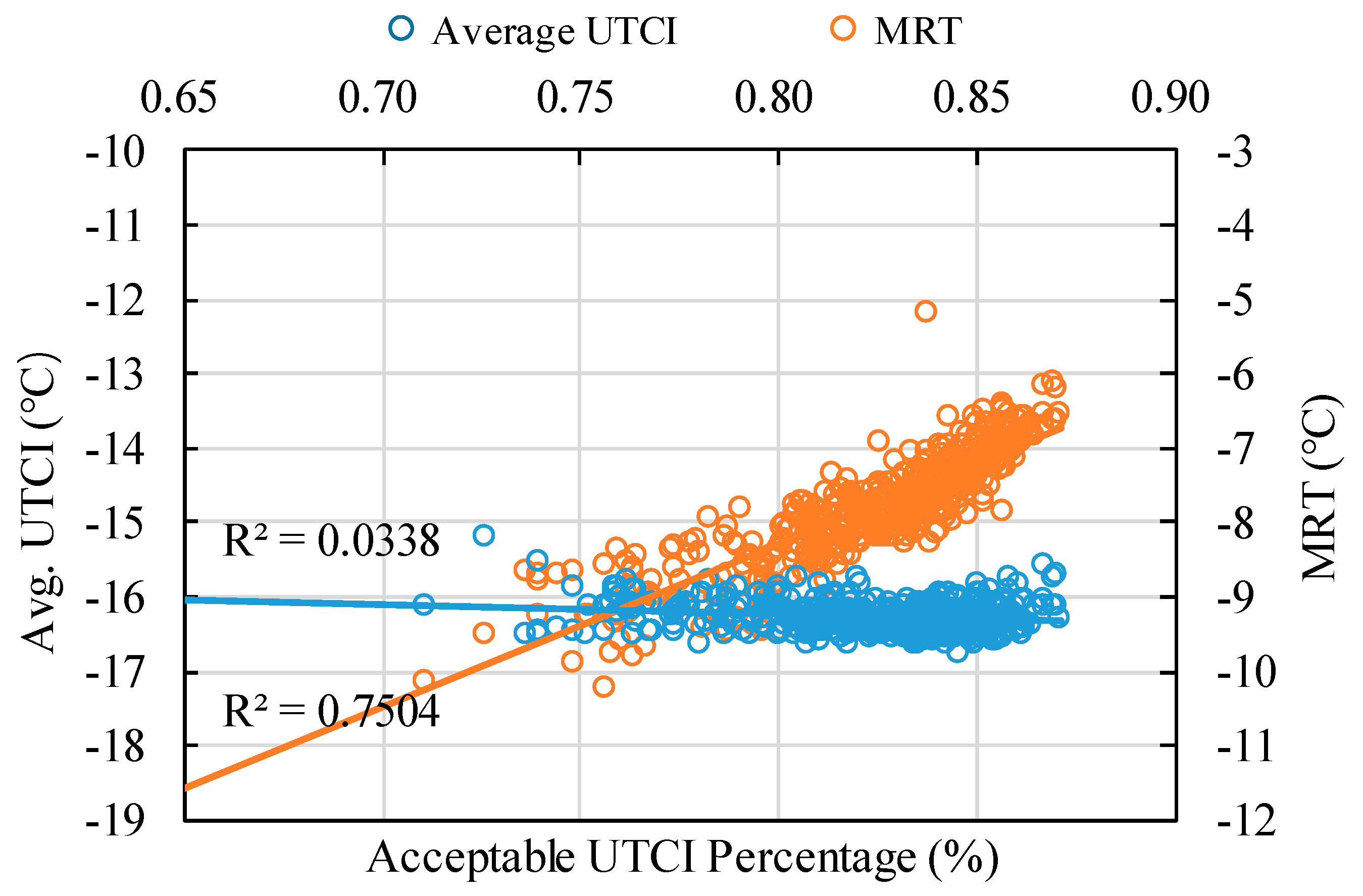 Applsci 09 04747 g011