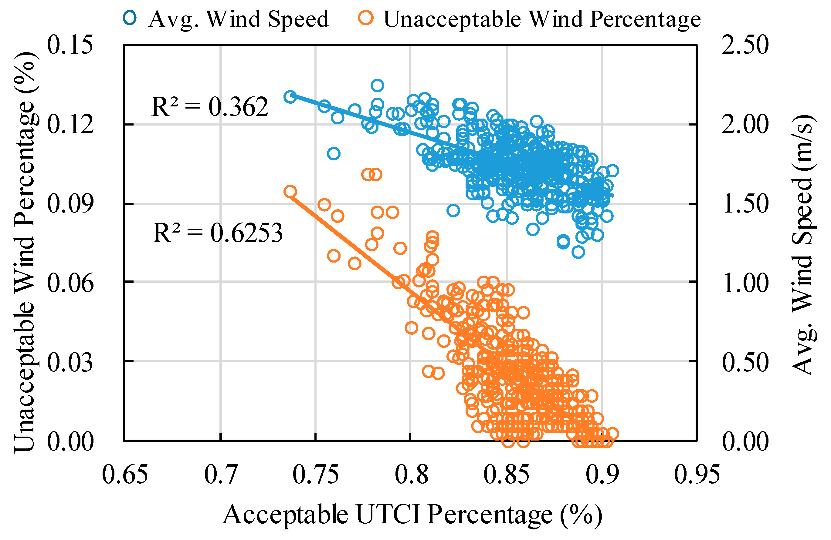 Applsci 09 04747 g020