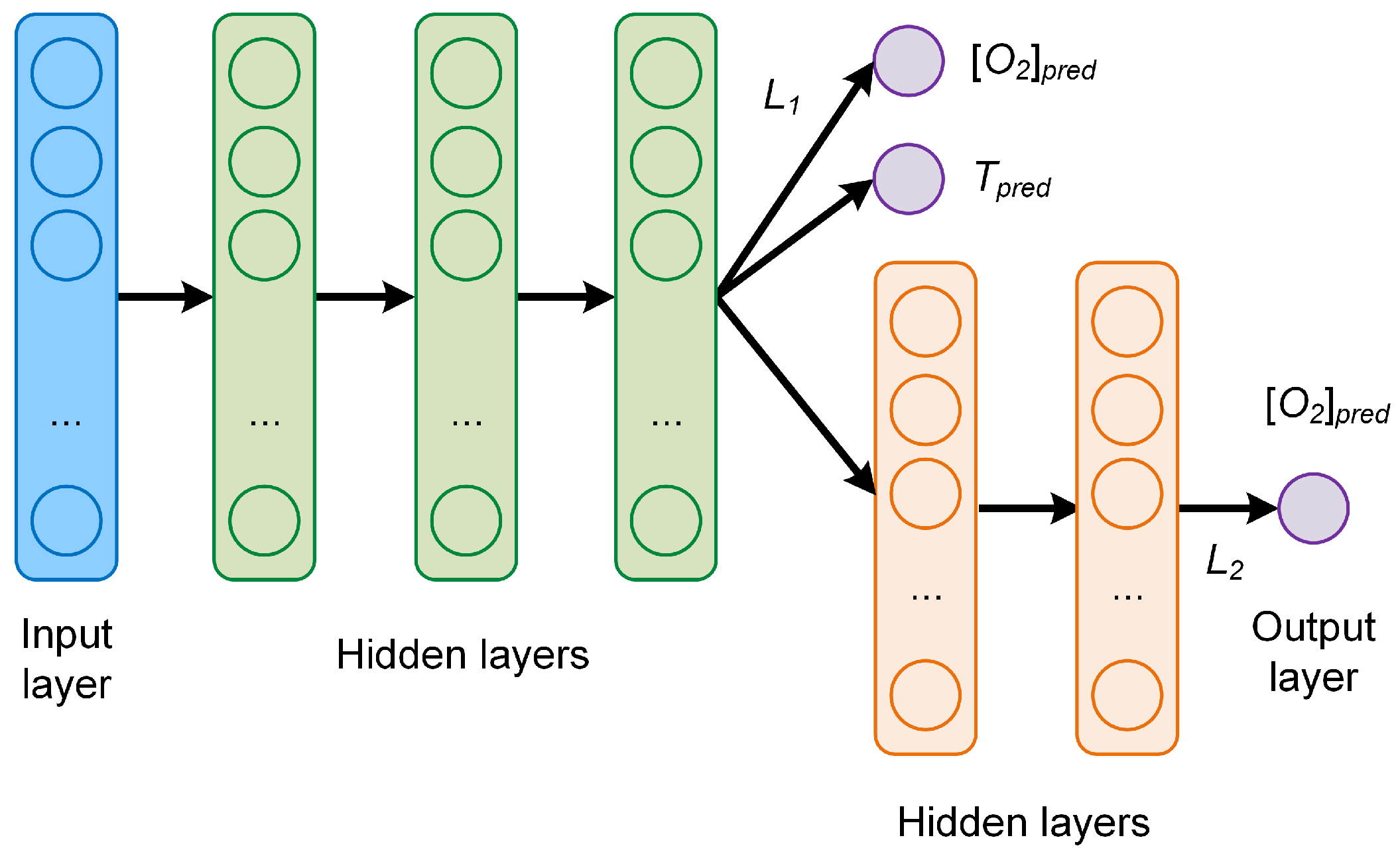 Applsci 09 04748 g003