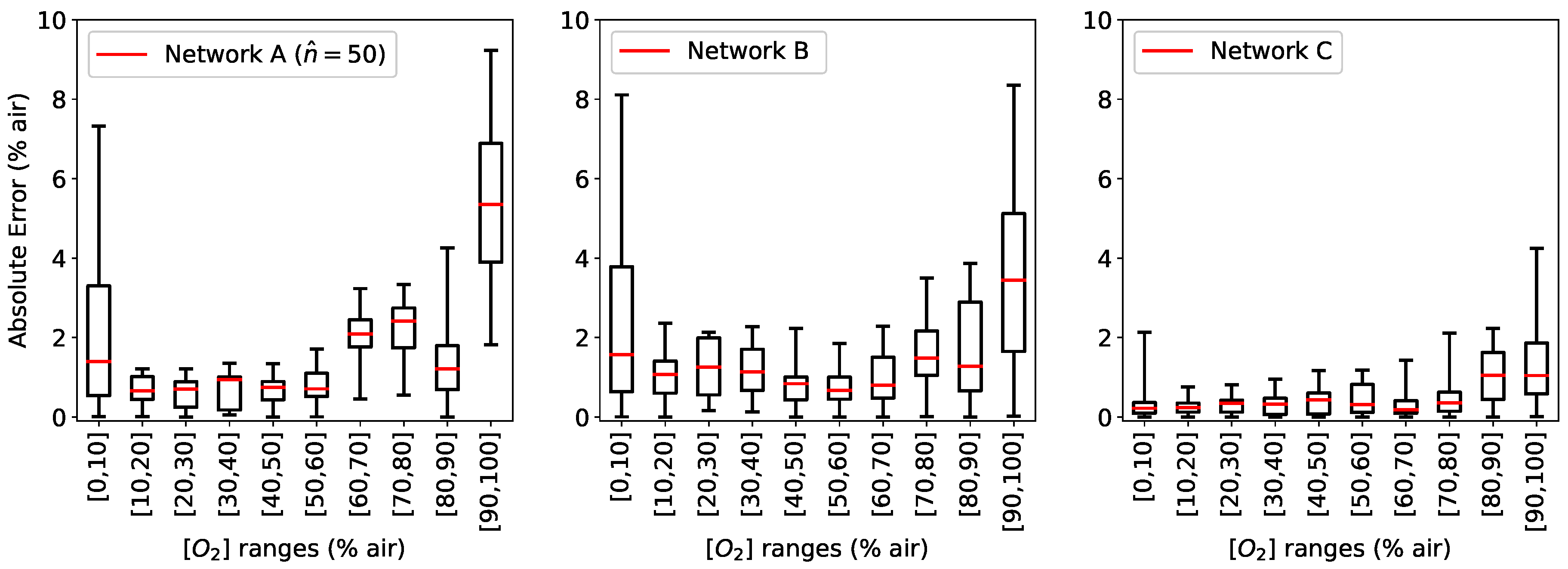 Applsci 09 04748 g009