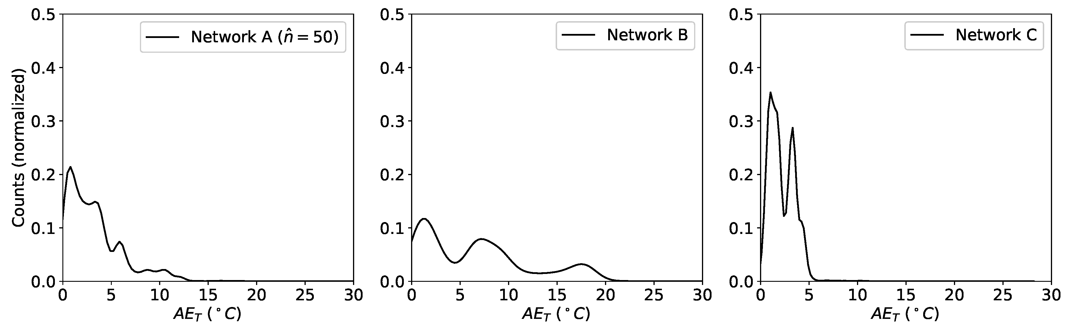 Applsci 09 04748 g012