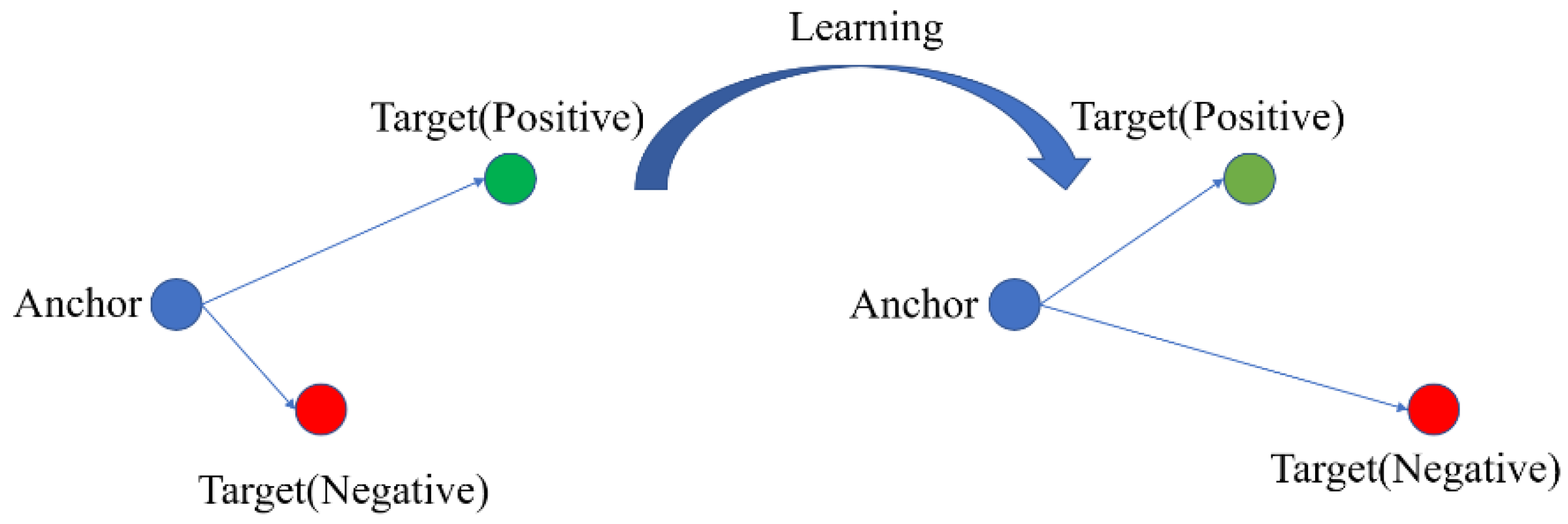 Applsci 09 04749 g003 Applsci 09 04749 g003