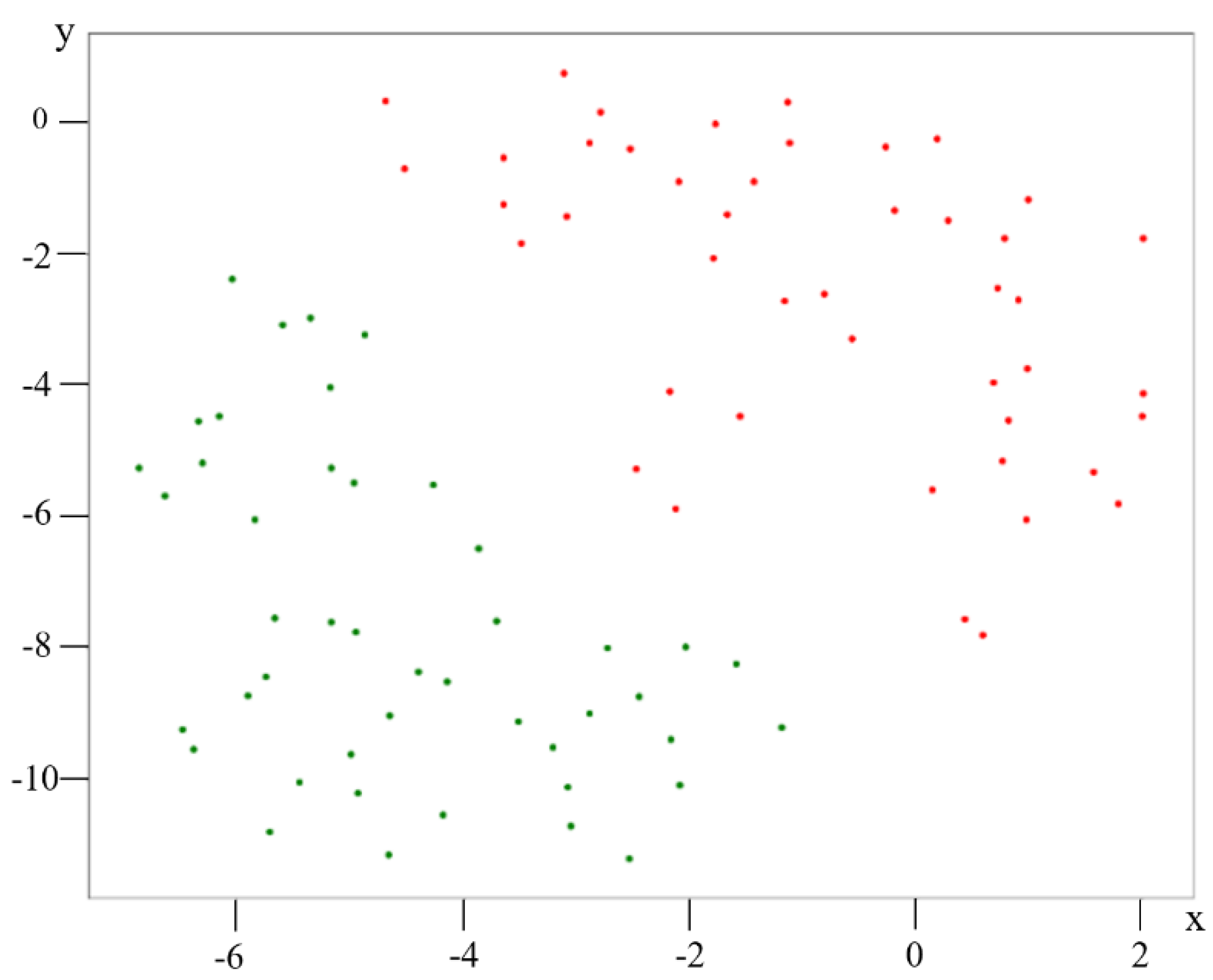 Applsci 09 04749 g006 Applsci 09 04749 g006