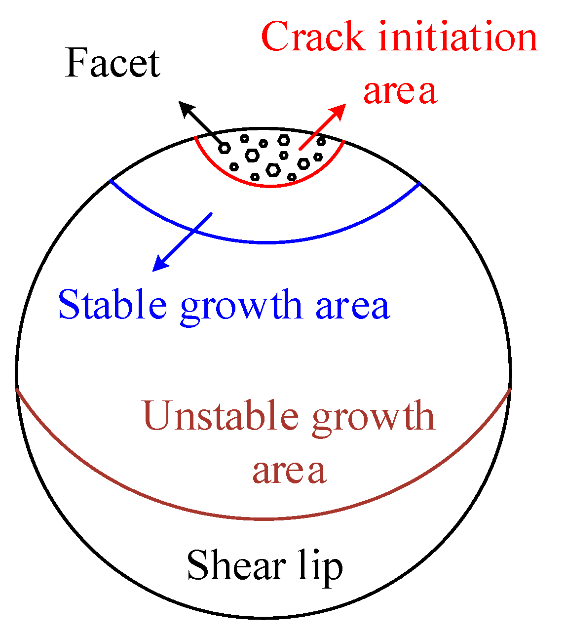 Applsci 09 04750 g003 Applsci 09 04750 g003