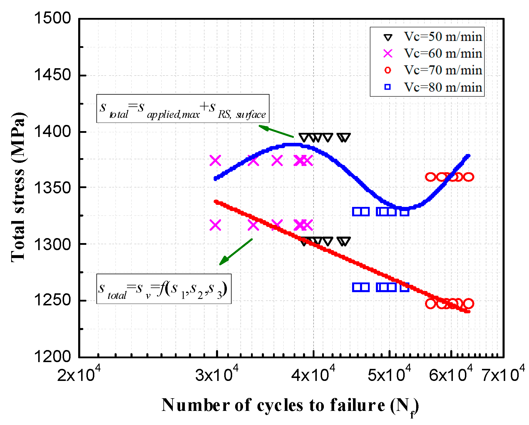 Applsci 09 04750 g007 Applsci 09 04750 g007