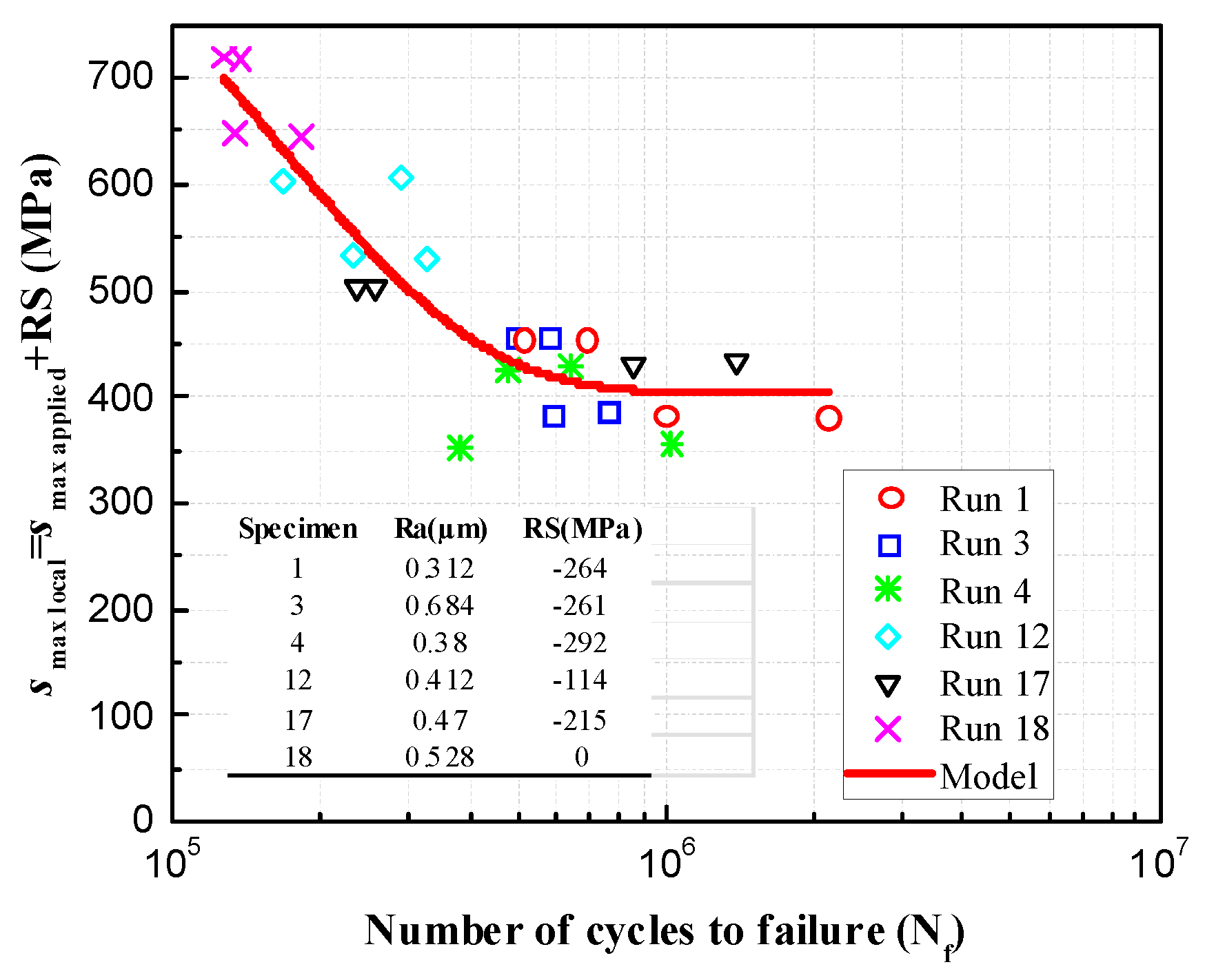 Applsci 09 04750 g008 Applsci 09 04750 g008