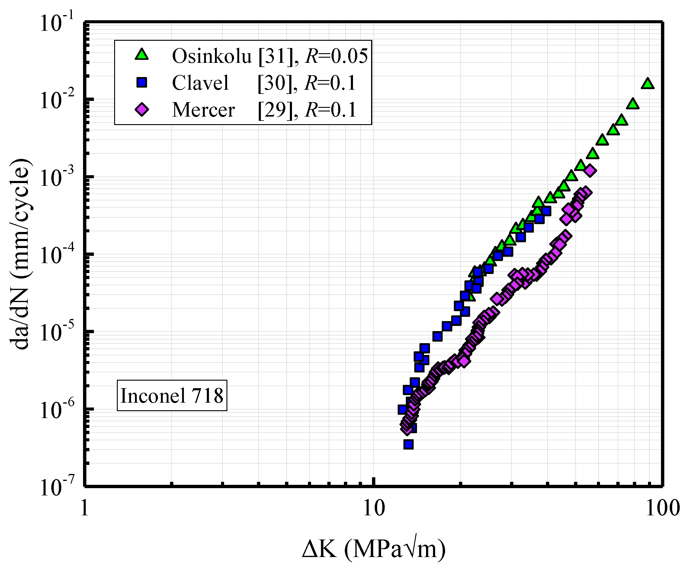 Applsci 09 04750 g012 Applsci 09 04750 g012