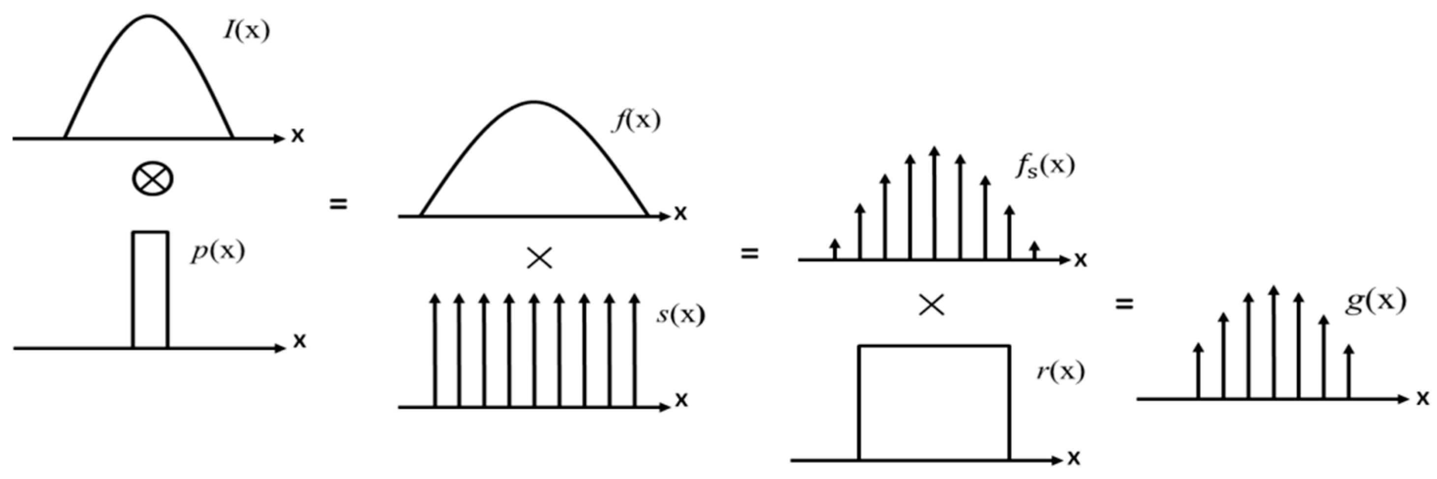 Applsci 09 04751 g001 Applsci 09 04751 g001